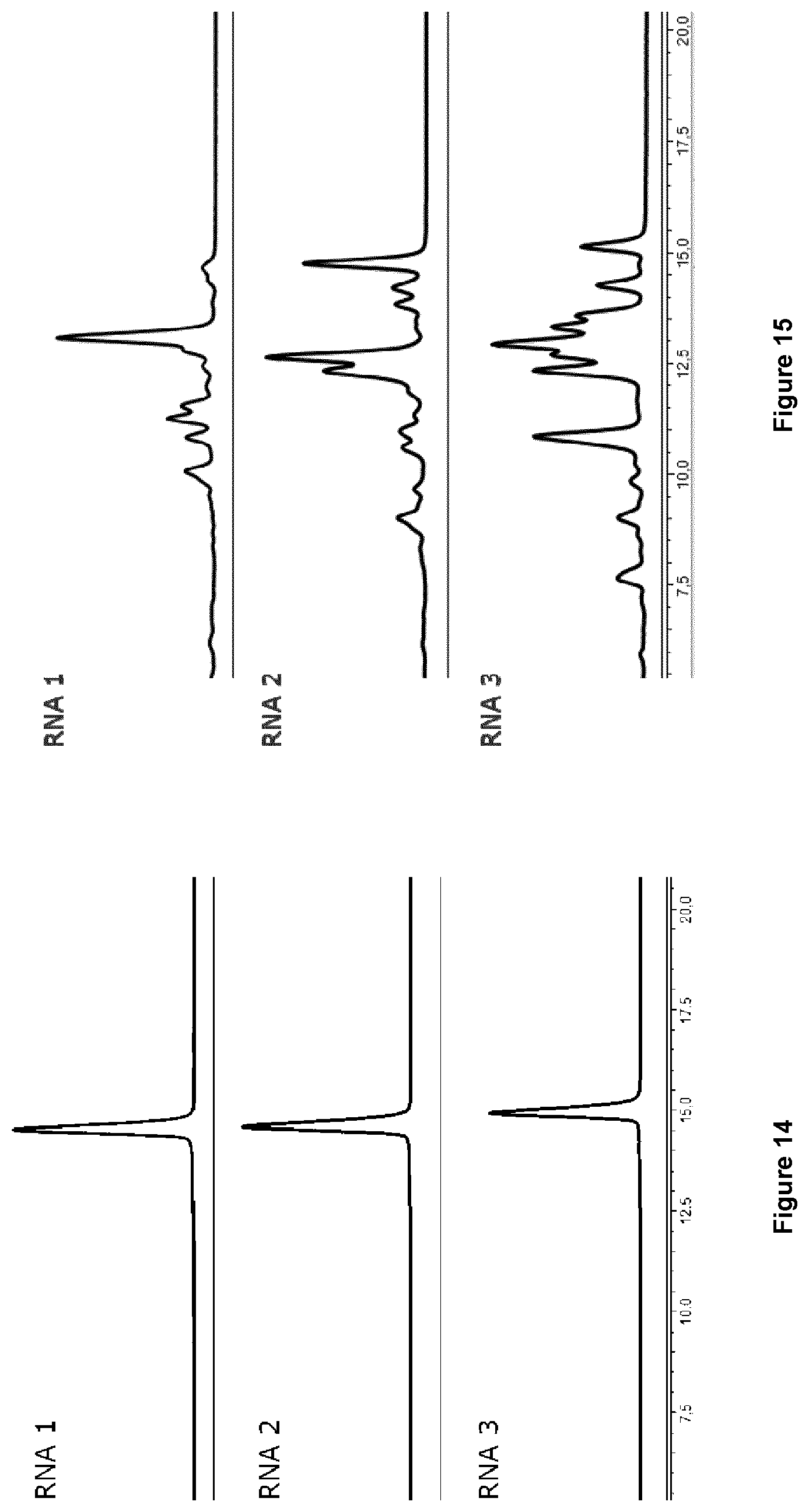 Patent US12492425 Figure 13 – Methods for RNA analysis