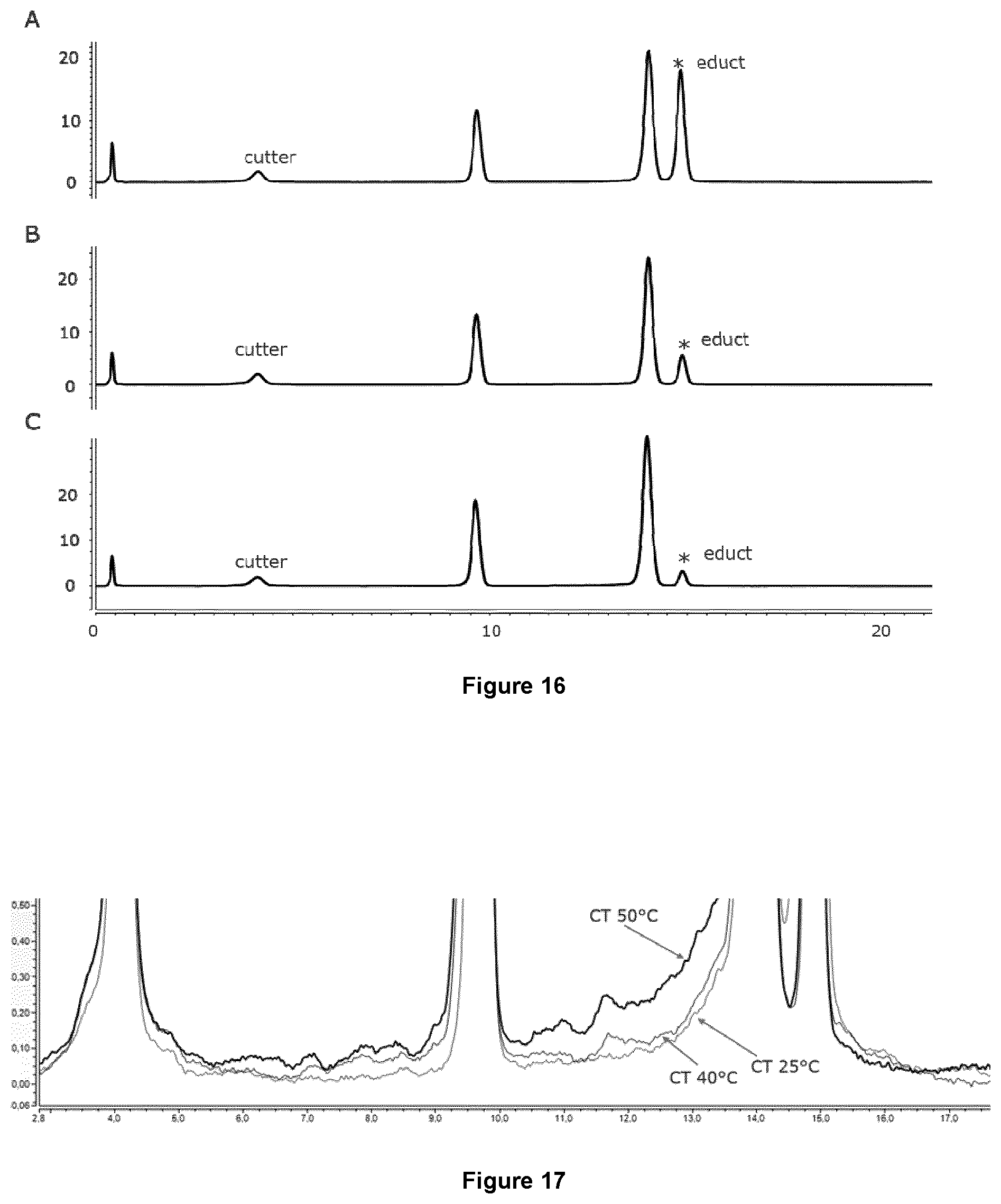 Patent US12492425 Figure 14 – Methods for RNA analysis