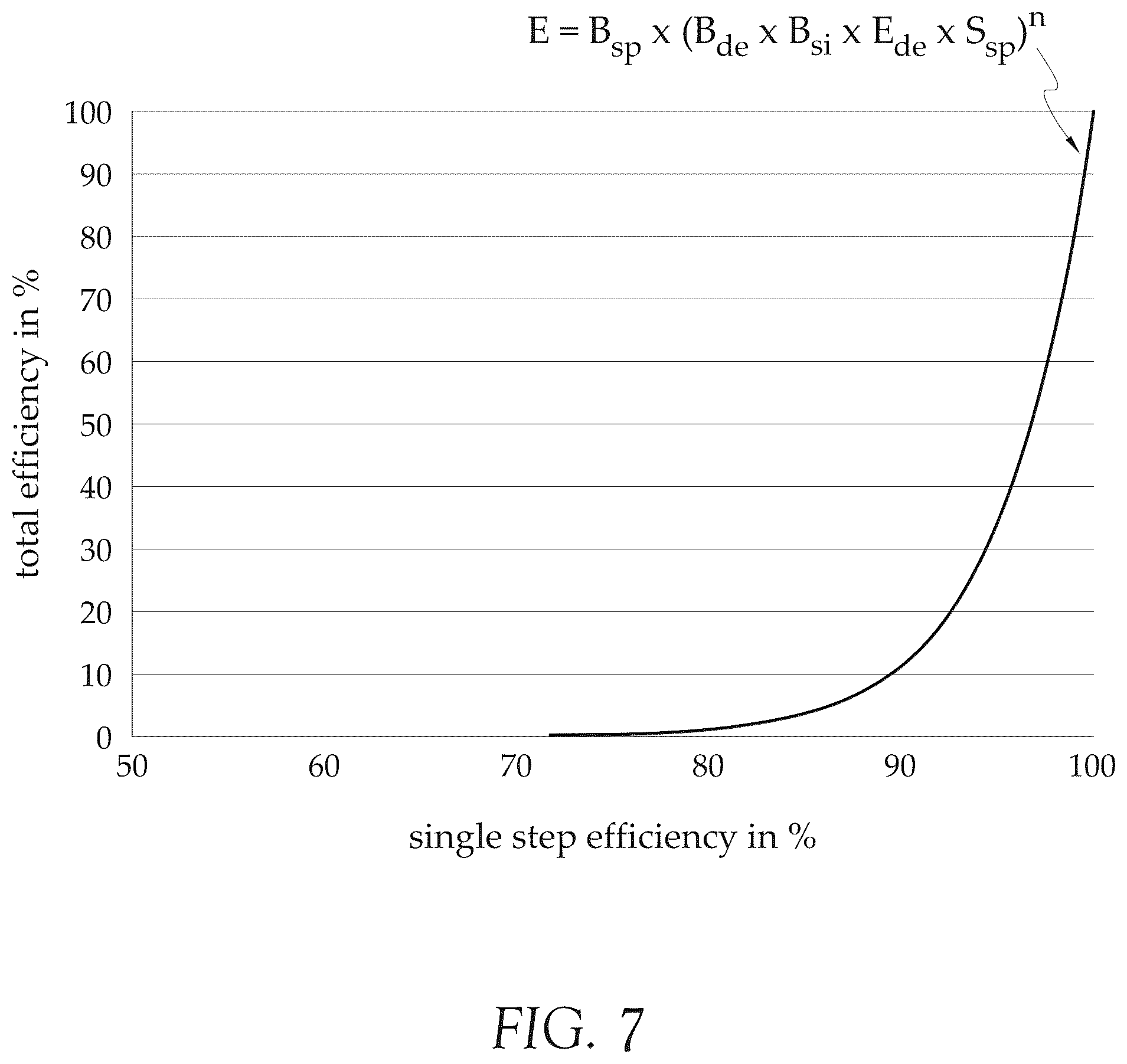 Patent US12492427 Figure 15 – Multiplex method for detecting different analytes in a sample