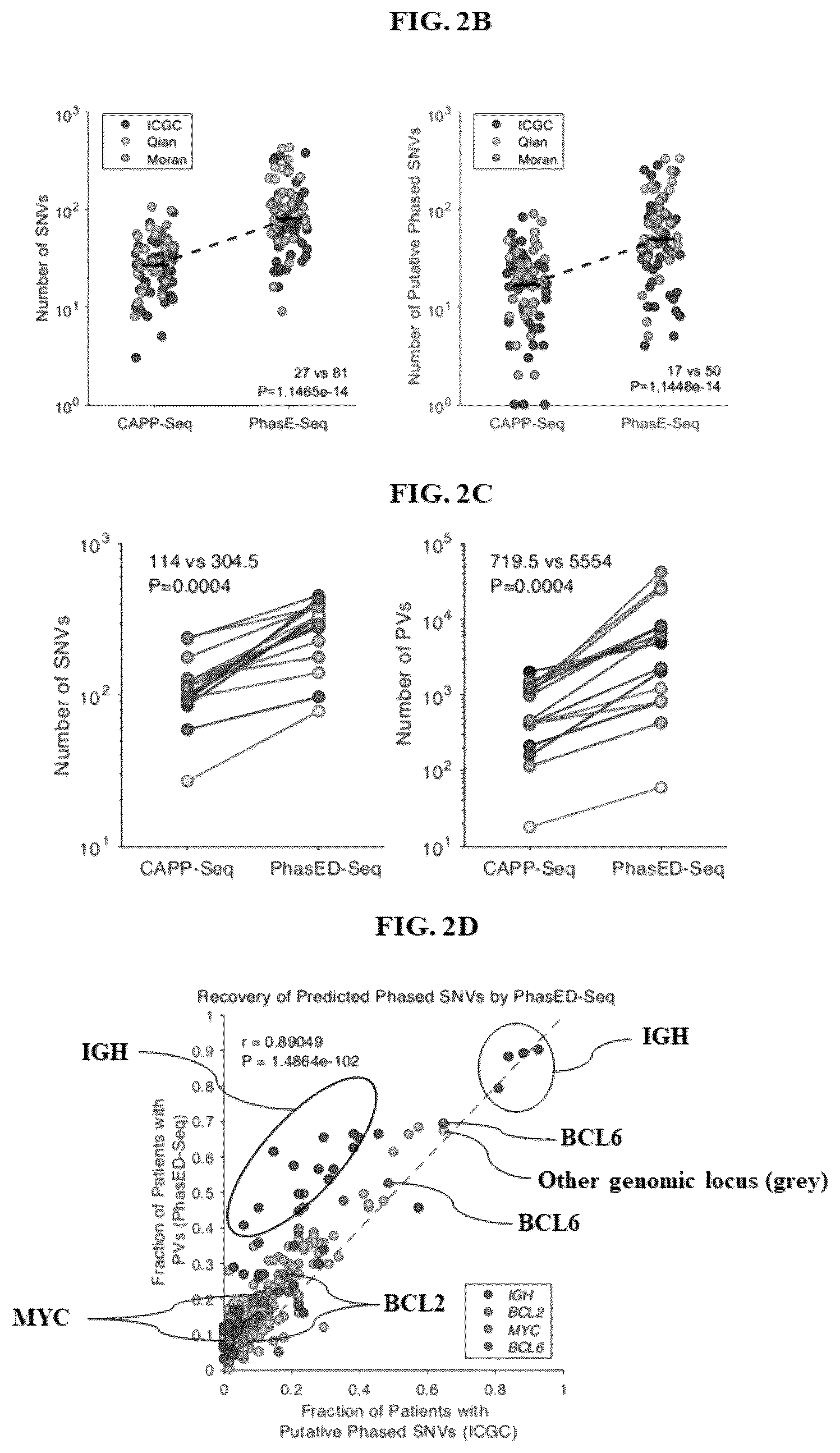 Patent US12492434 Figure 5 – Methods and systems for analyzing nucleic acid molecules
