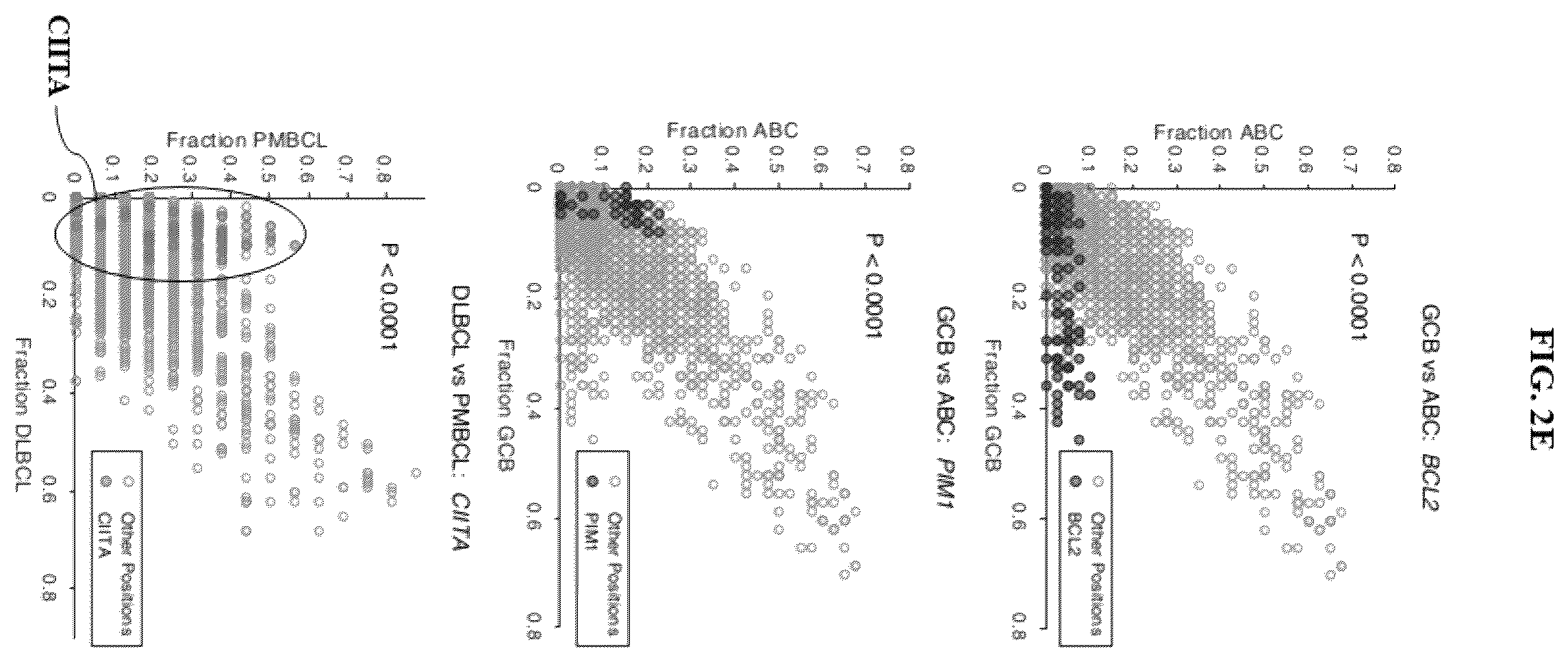 Patent US12492434 Figure 6 – Methods and systems for analyzing nucleic acid molecules