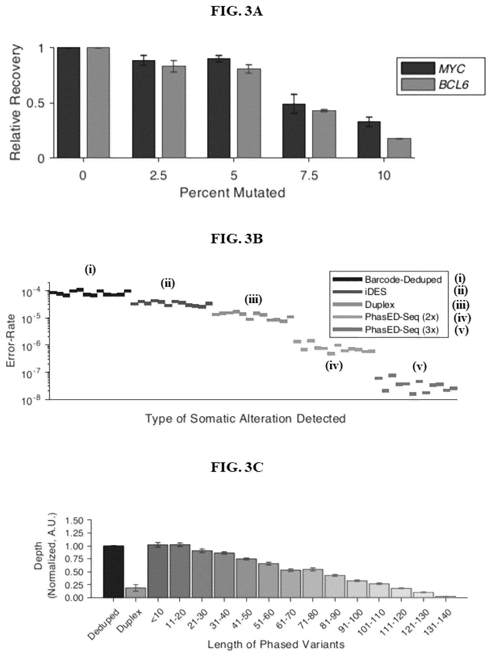 Patent US12492434 Figure 8 – Methods and systems for analyzing nucleic acid molecules