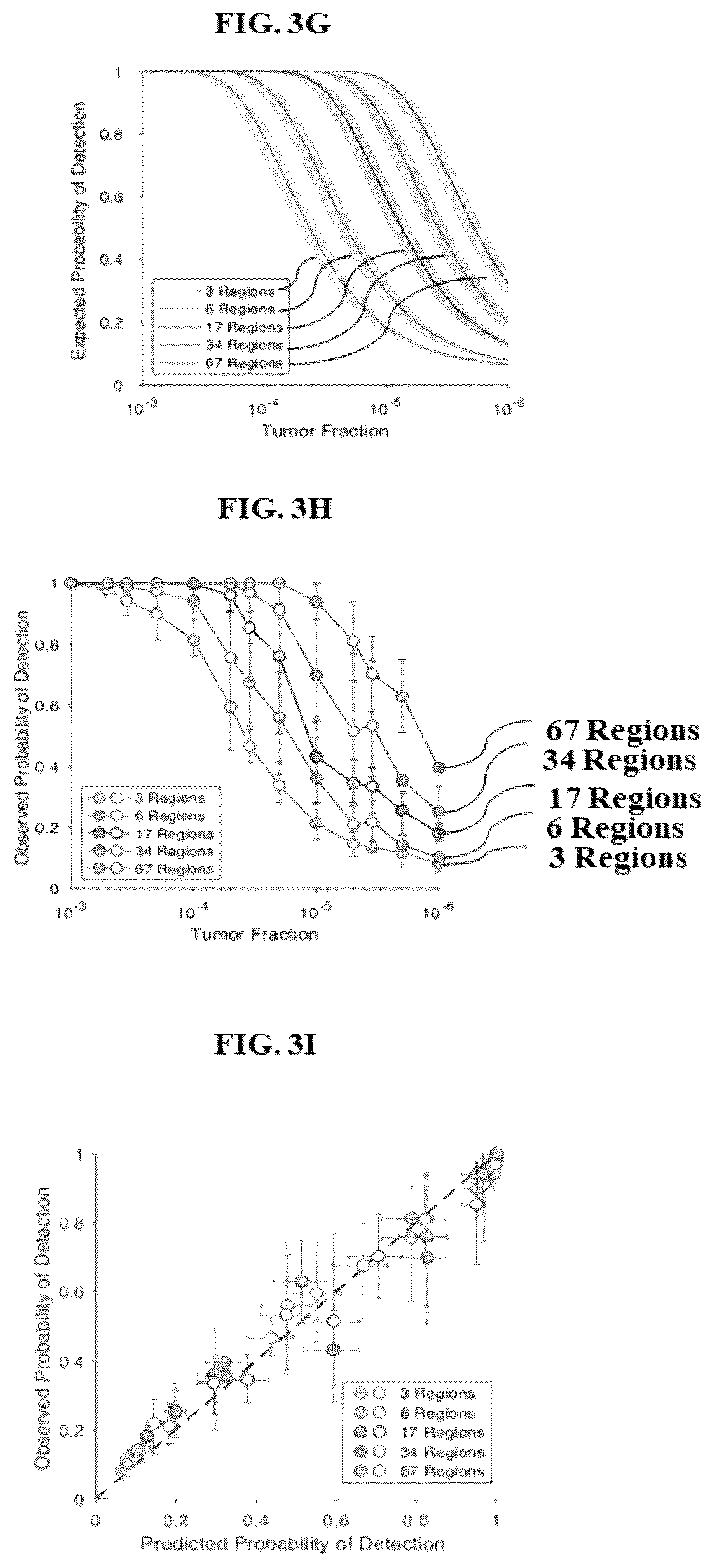 Patent US12492434 Figure 10 – Methods and systems for analyzing nucleic acid molecules