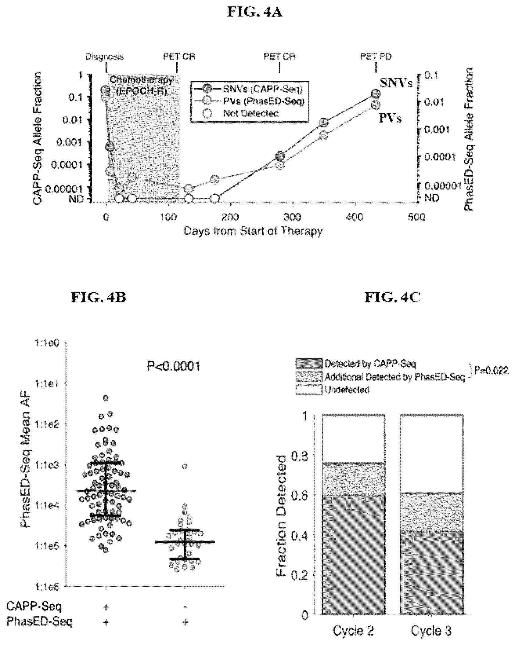 Patent US12492434 Figure 11 – Methods and systems for analyzing nucleic acid molecules