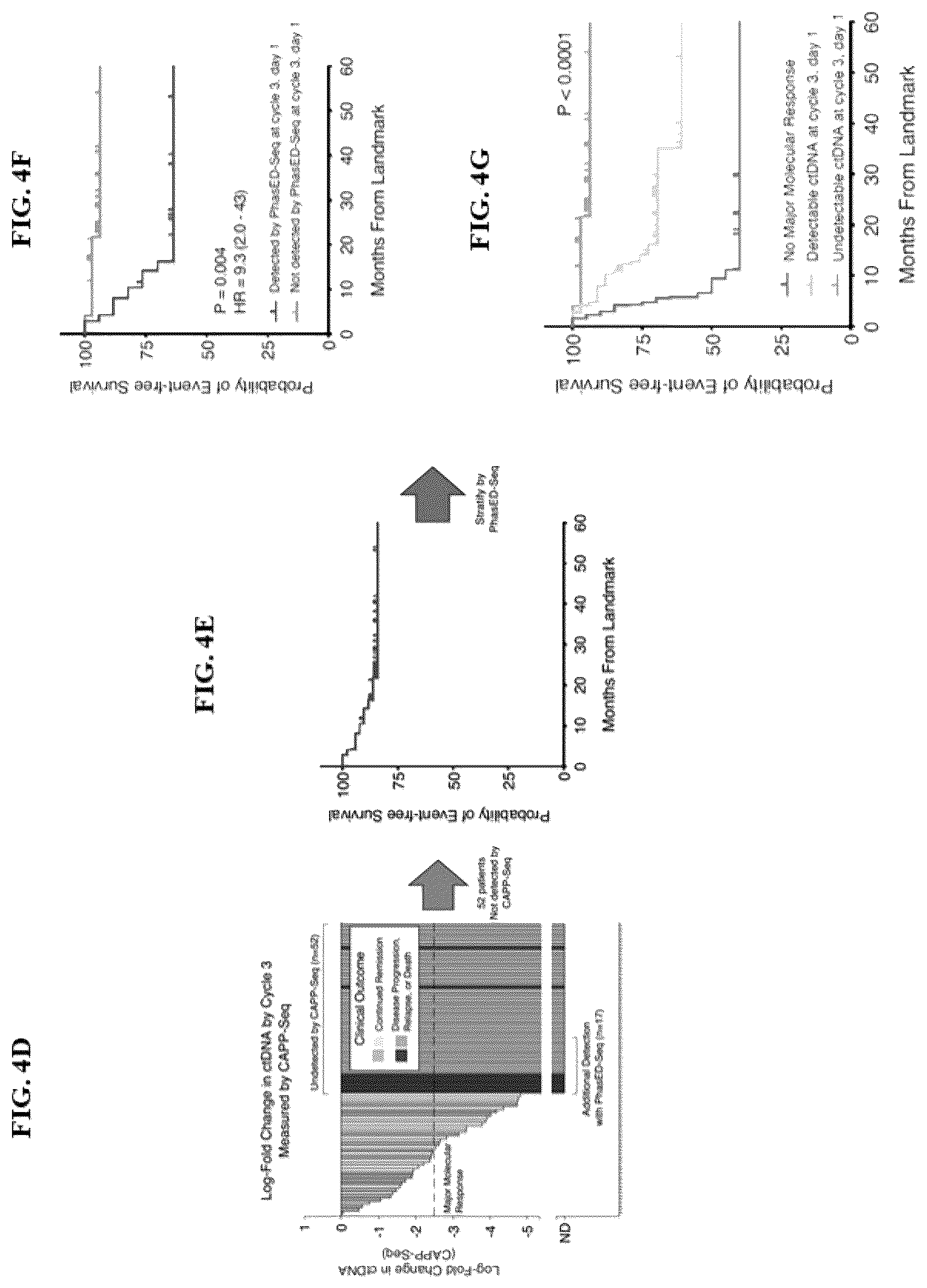 Patent US12492434 Figure 12 – Methods and systems for analyzing nucleic acid molecules