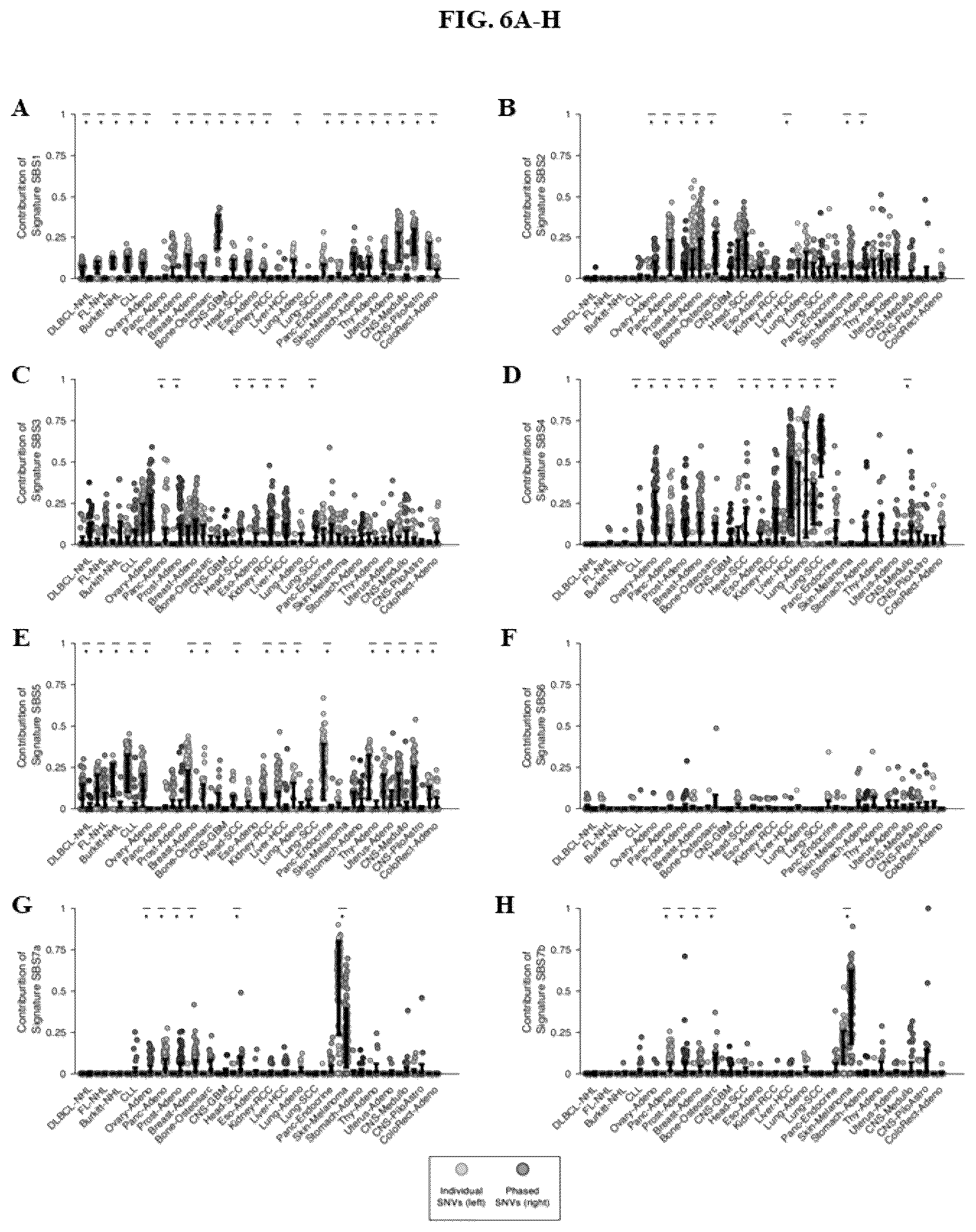 Patent US12492434 Figure 14 – Methods and systems for analyzing nucleic acid molecules