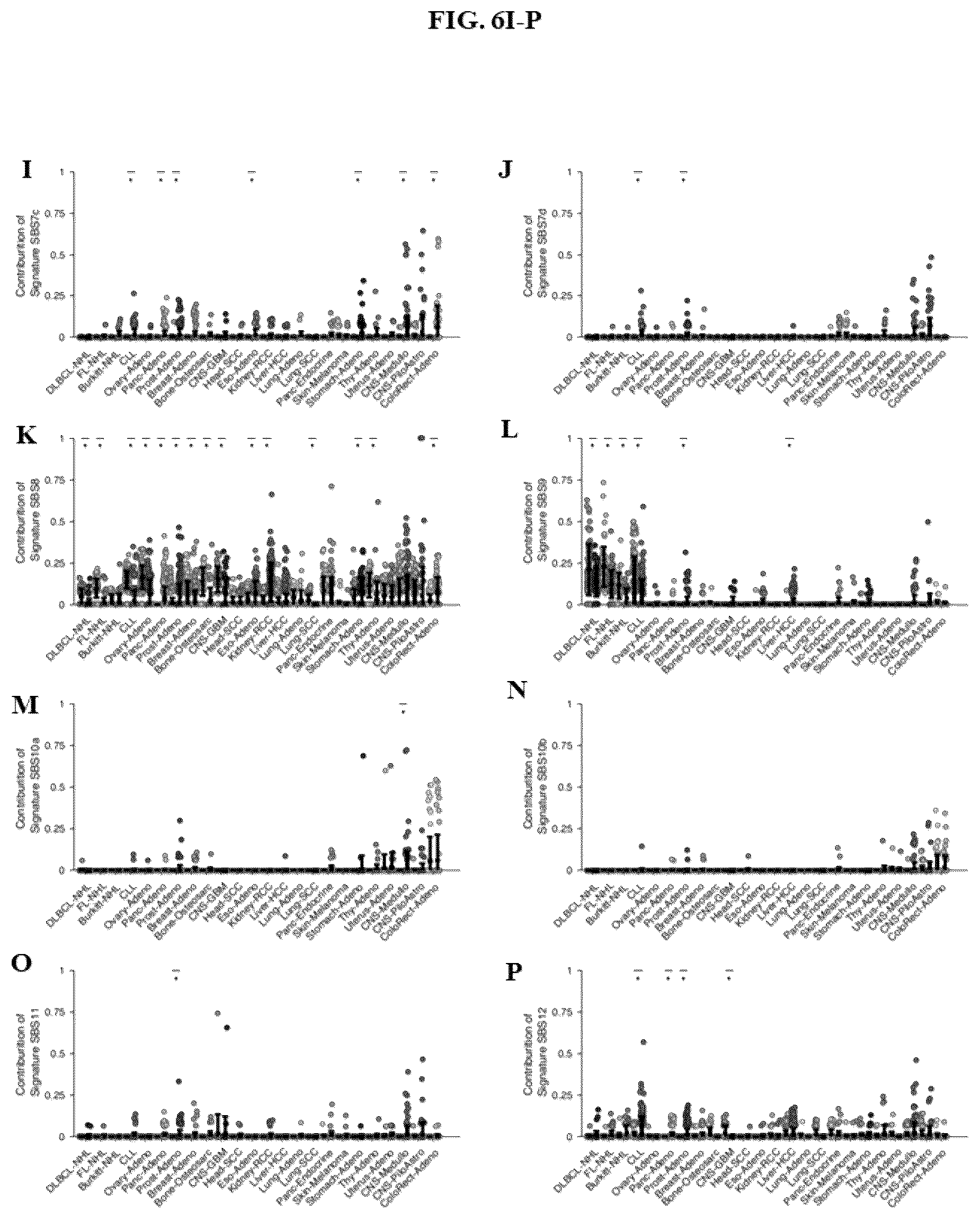 Patent US12492434 Figure 15 – Methods and systems for analyzing nucleic acid molecules