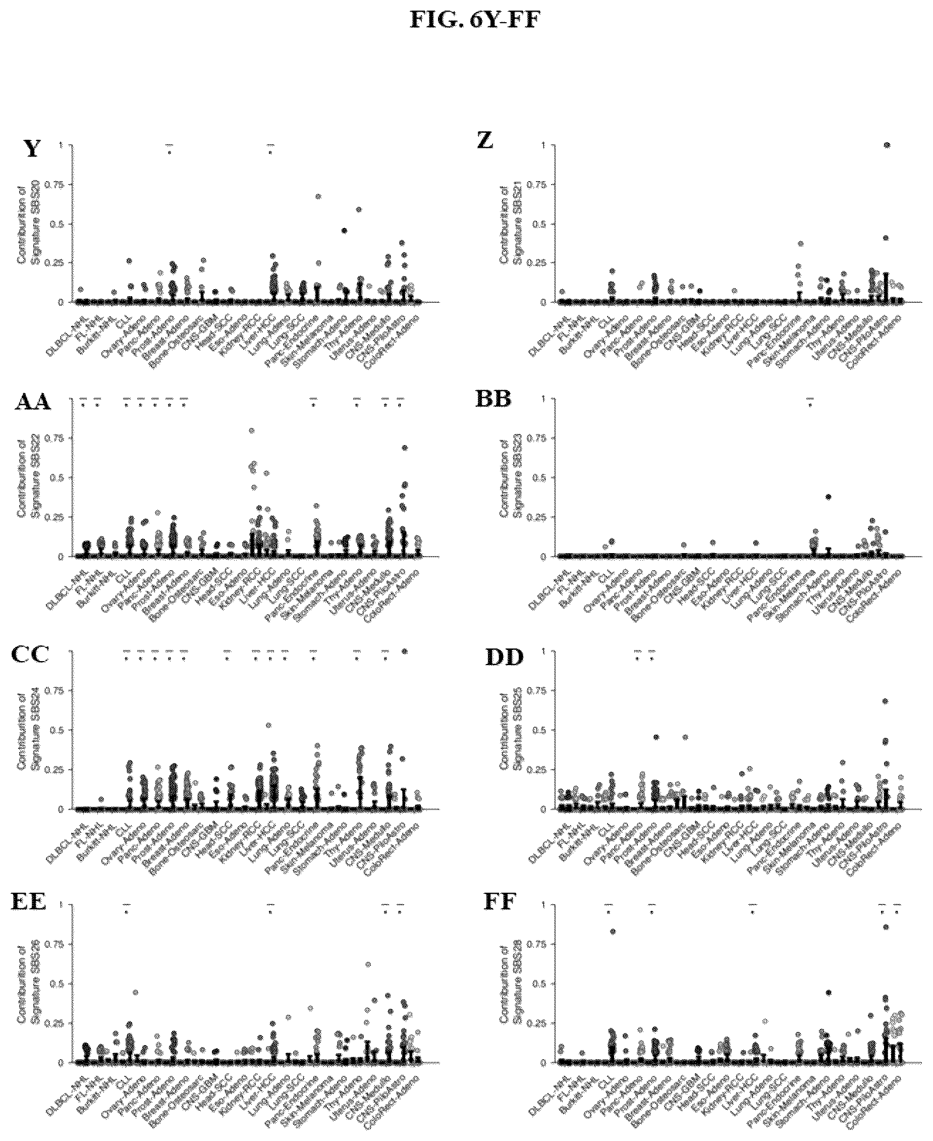 Patent US12492434 Figure 17 – Methods and systems for analyzing nucleic acid molecules