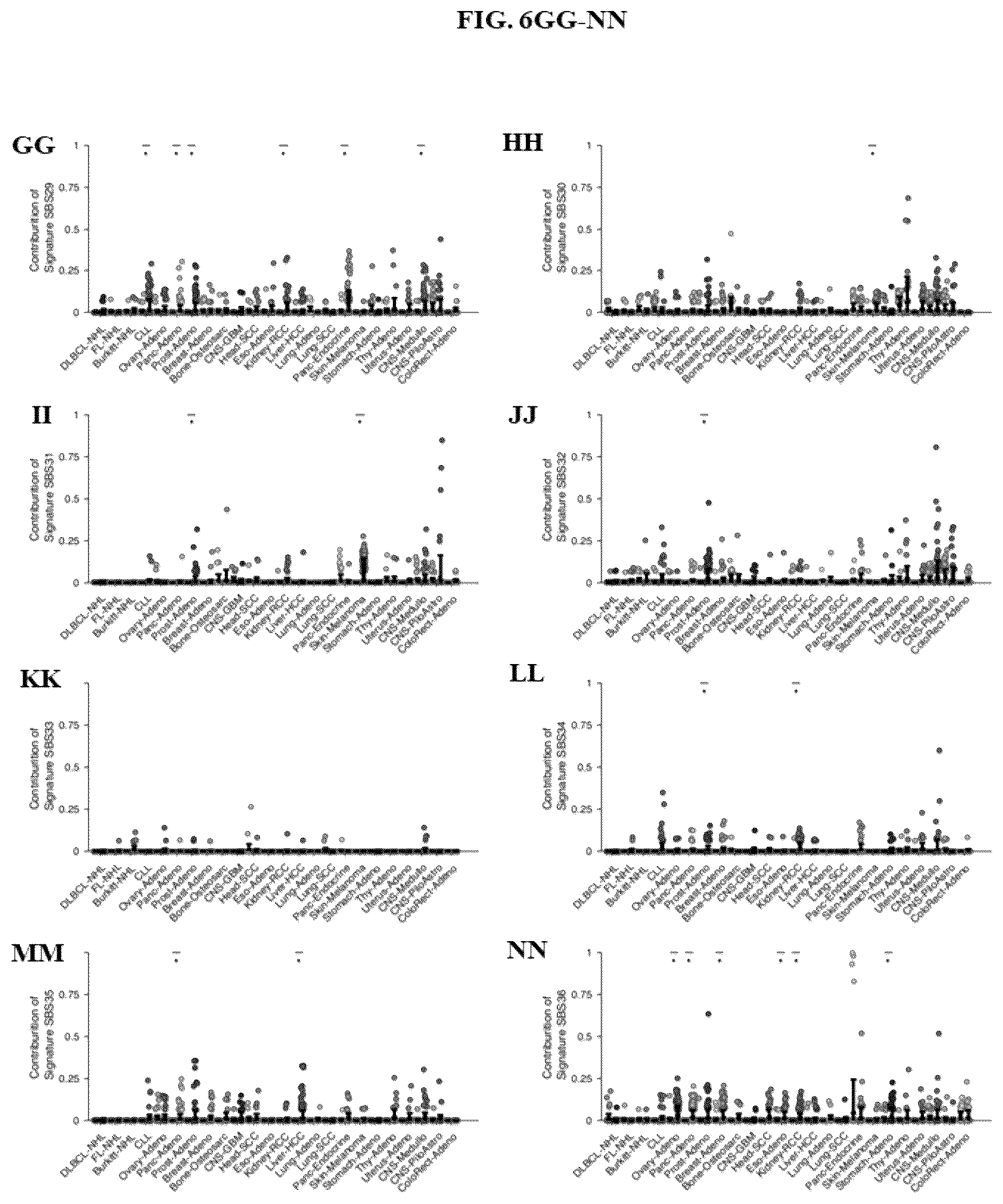 Patent US12492434 Figure 18 – Methods and systems for analyzing nucleic acid molecules