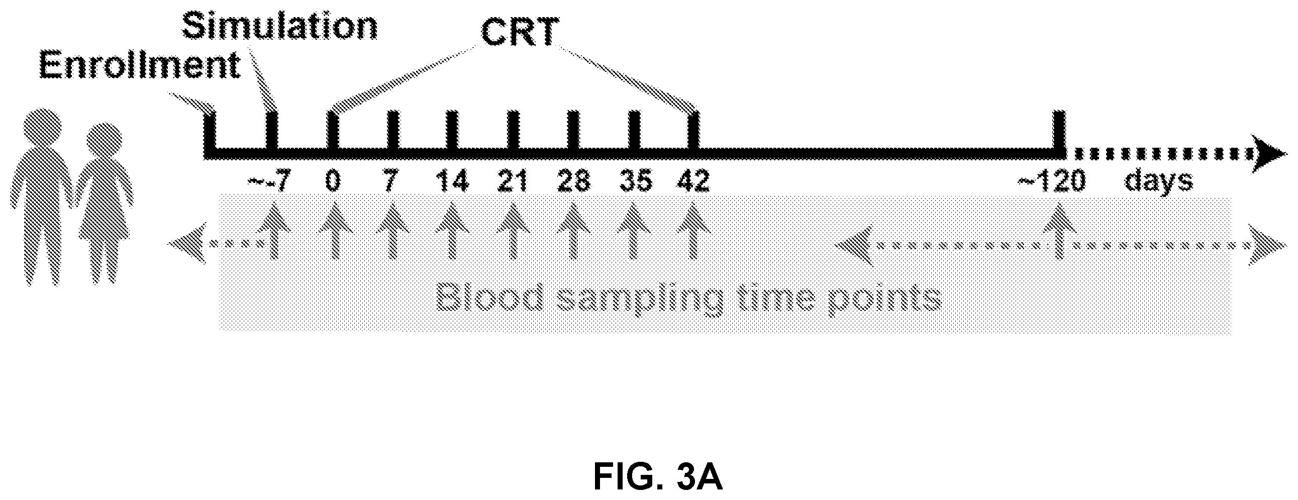 Patent US12492438 Figure 4 – Method for quantifying DNA fragments in a sample by size