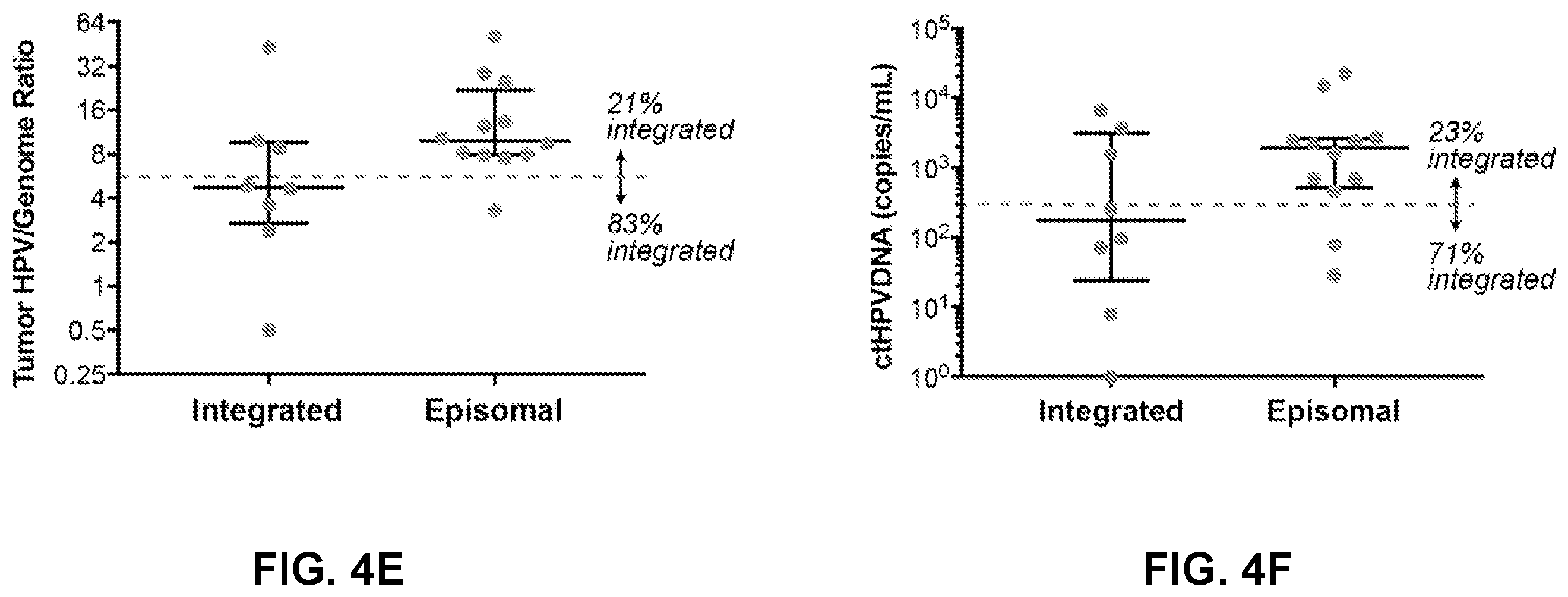 Patent US12492438 Figure 10 – Method for quantifying DNA fragments in a sample by size
