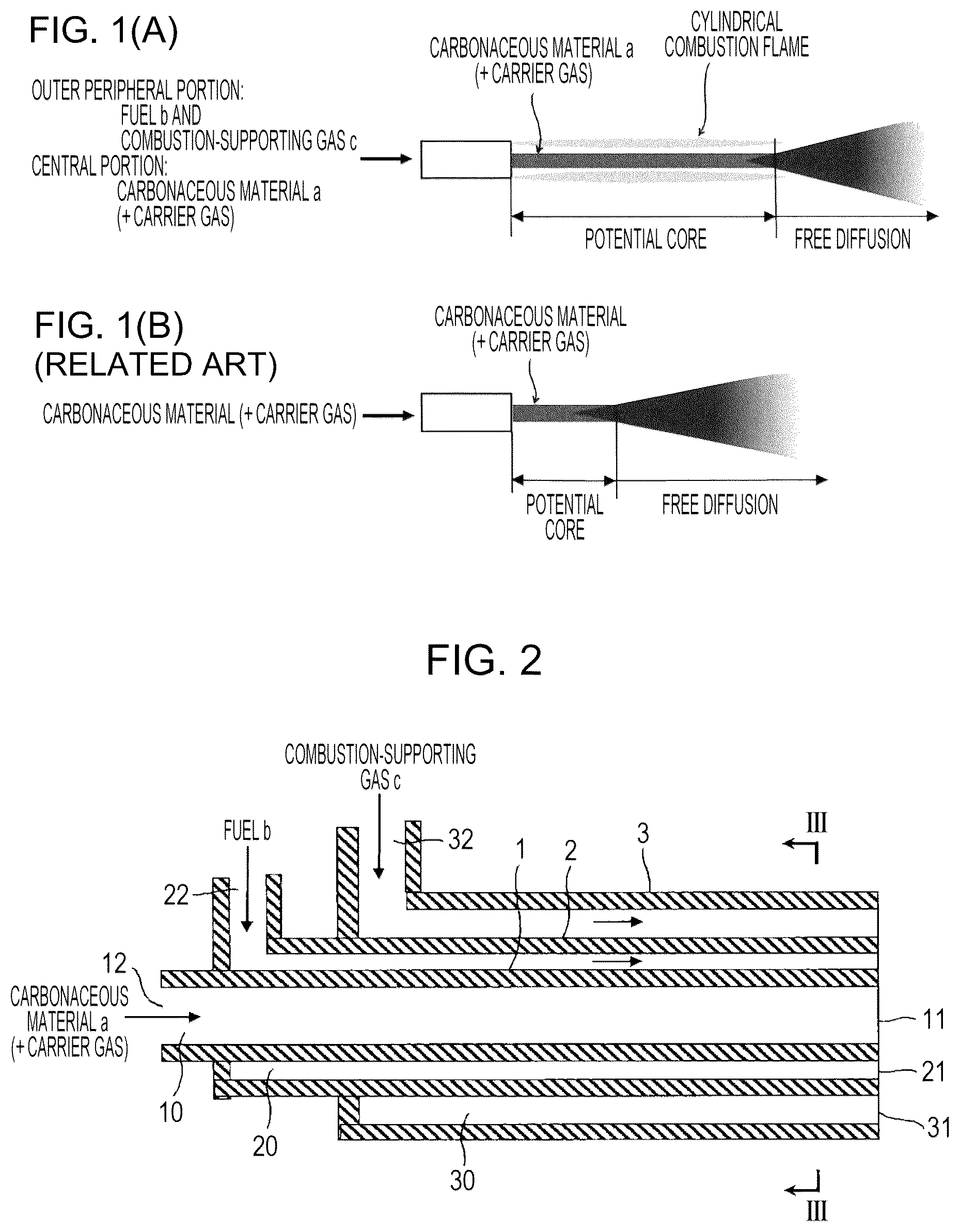 Patent US12492439 Figure 1 – Method for manufacturing molten iron with electric arc furnace