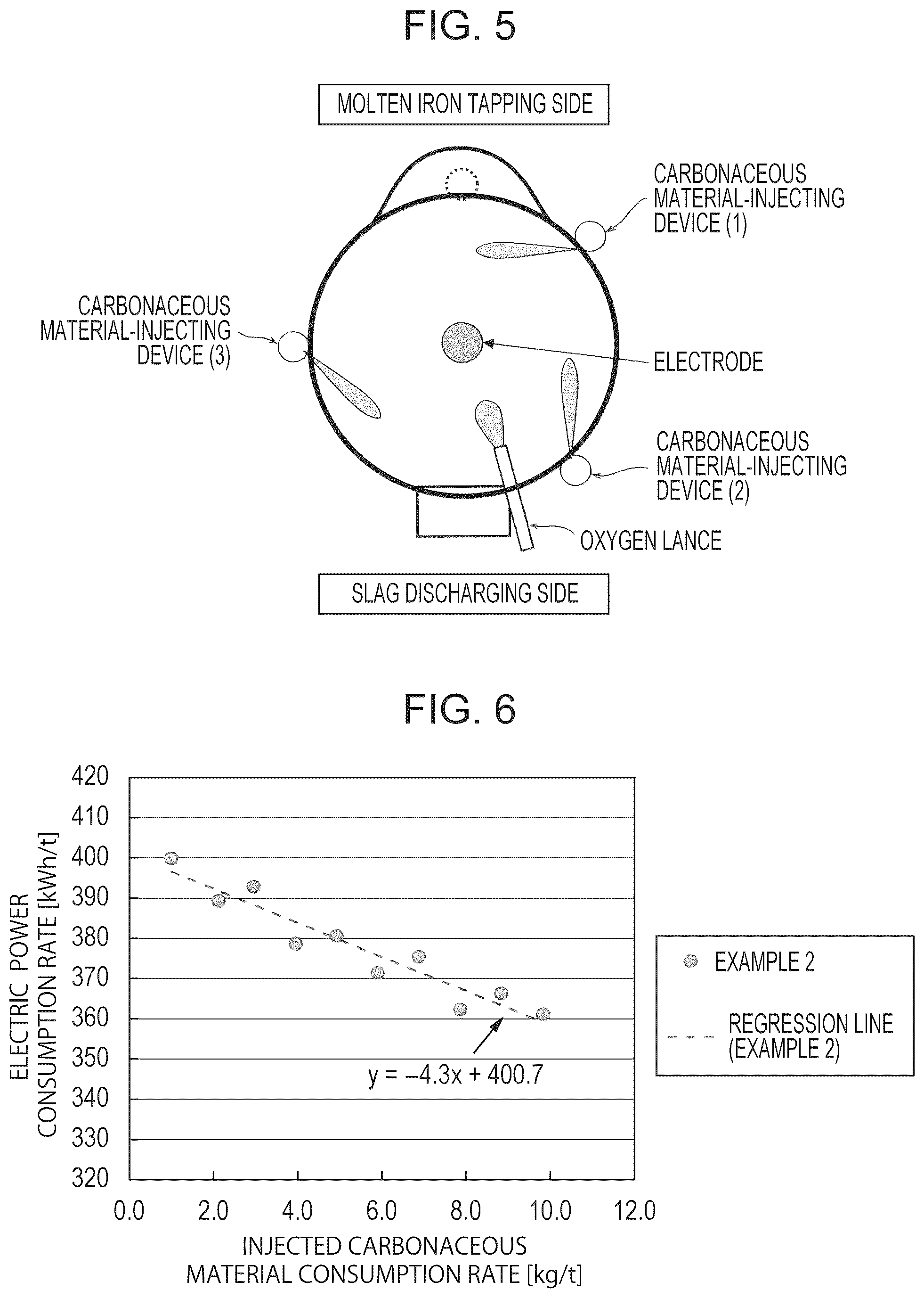 Patent US12492439 Figure 3 – Method for manufacturing molten iron with electric arc furnace