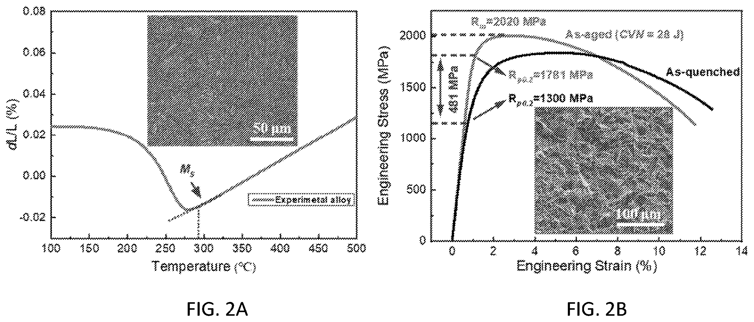 Patent US12492440 Figure 2 – Ultra-high strength steel and forming methods and applications of same