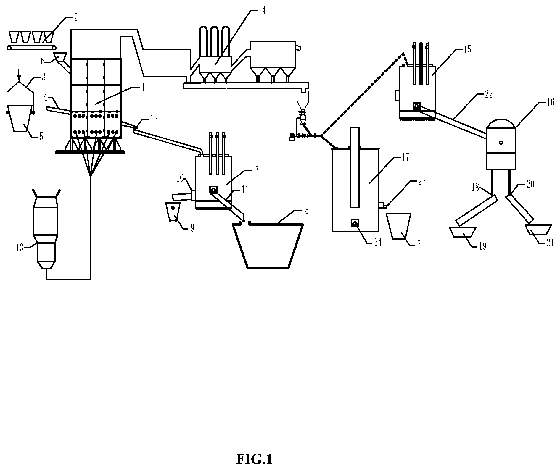Patent US12492446 Figure 1 – System for treating tin smelting intermediate materials and method for treating same