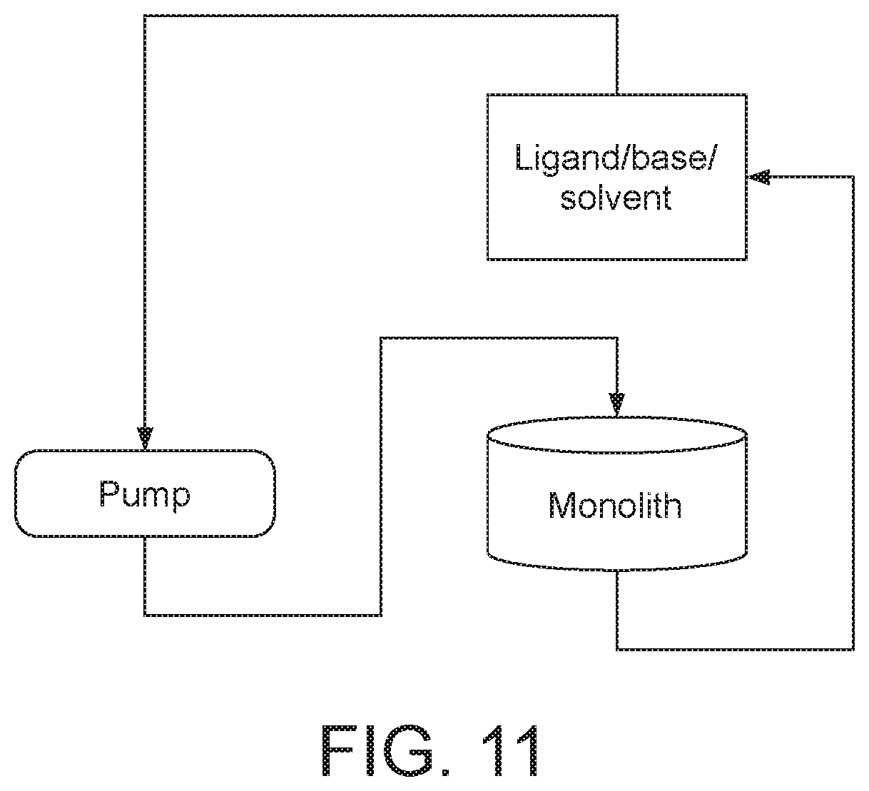 Patent US12492448 Figure 9 – Methods for the separation and/or purification of metals