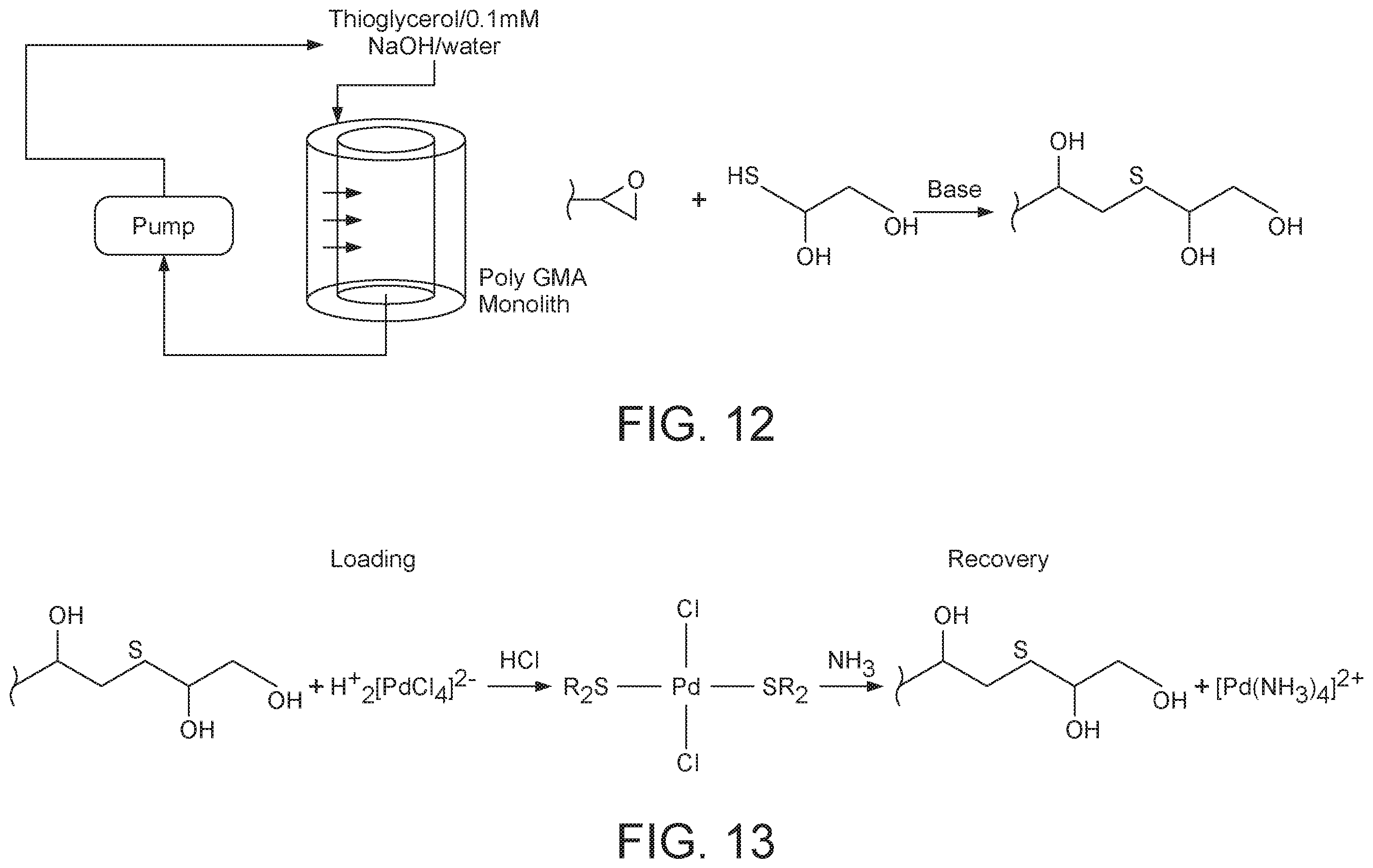 Patent US12492448 Figure 10 – Methods for the separation and/or purification of metals