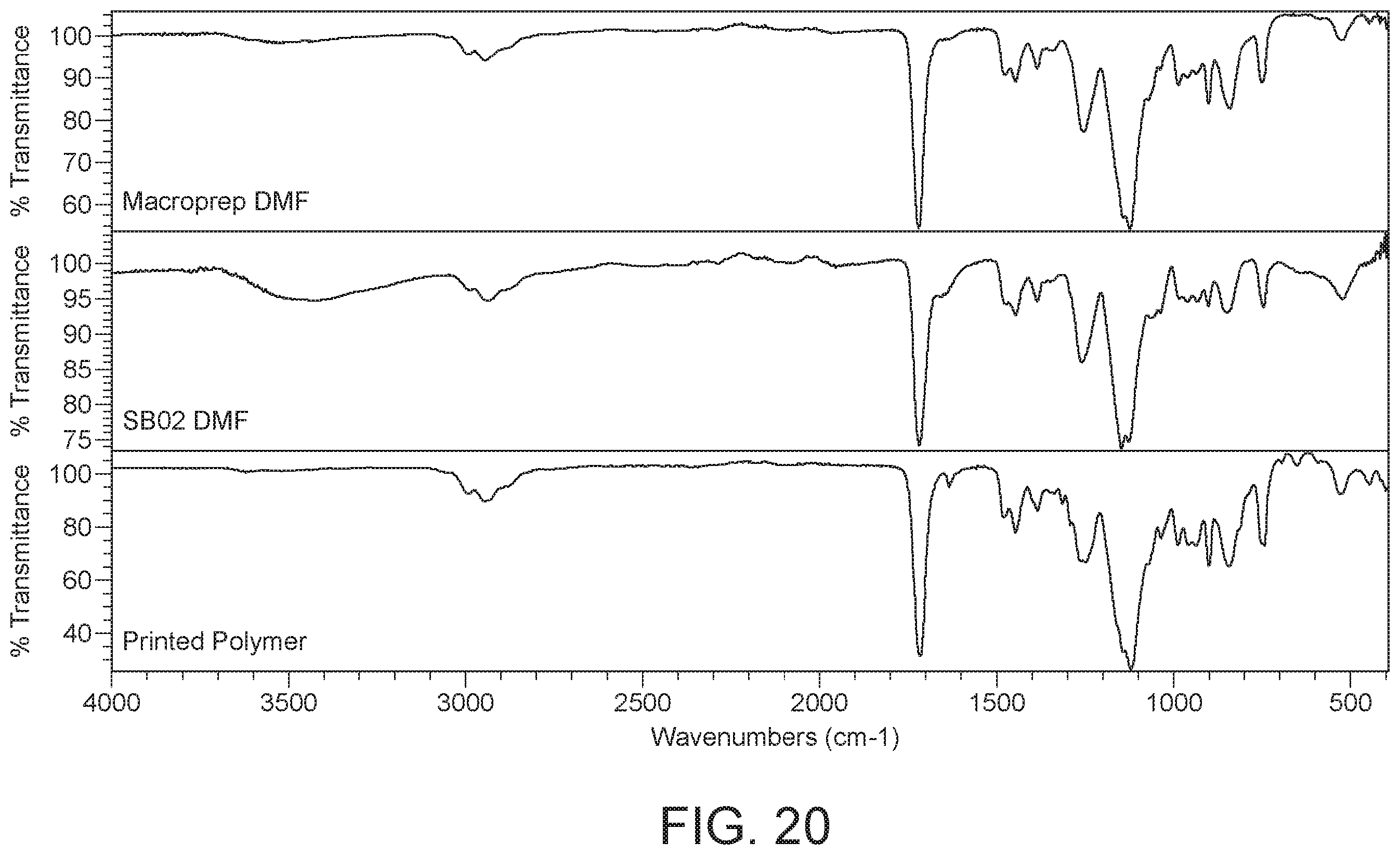 Patent US12492448 Figure 15 – Methods for the separation and/or purification of metals