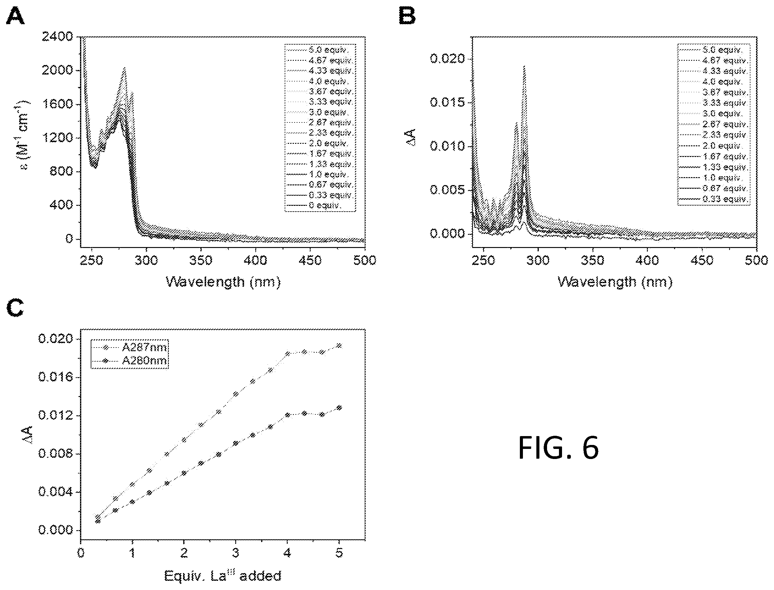 Patent US12492451 Figure 6 – Metal-binding protein and use thereof