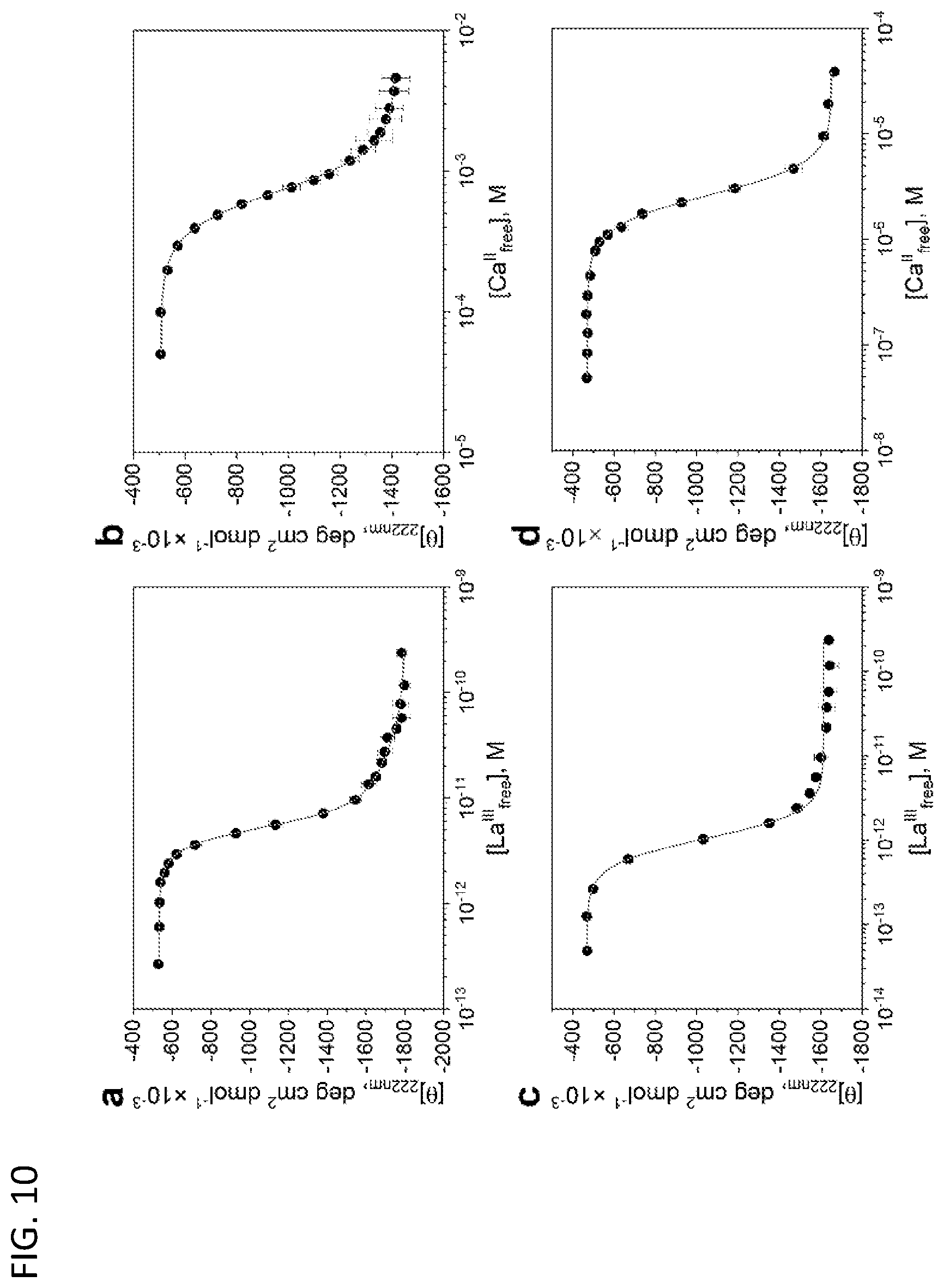 Patent US12492451 Figure 10 – Metal-binding protein and use thereof