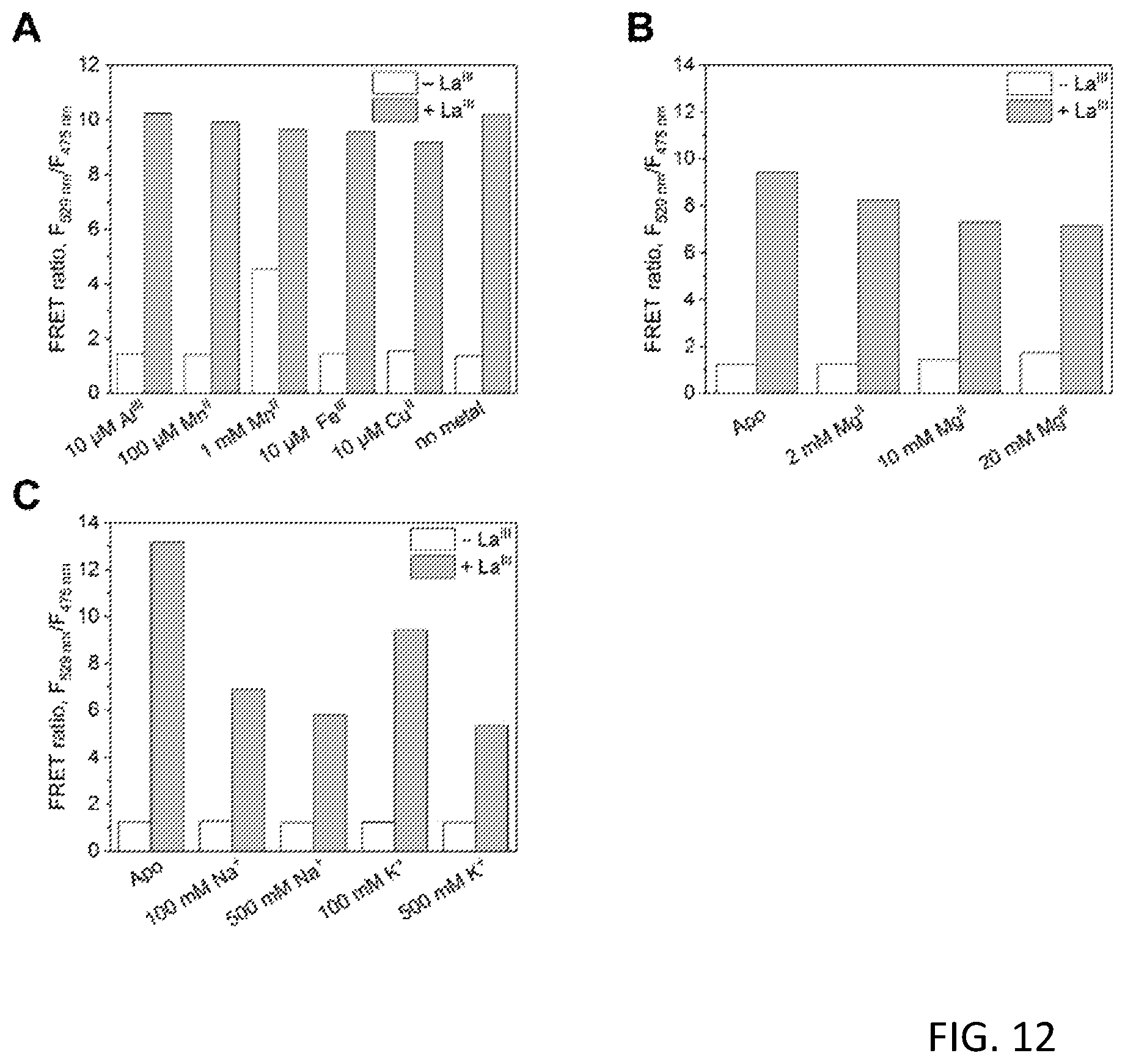 Patent US12492451 Figure 12 – Metal-binding protein and use thereof