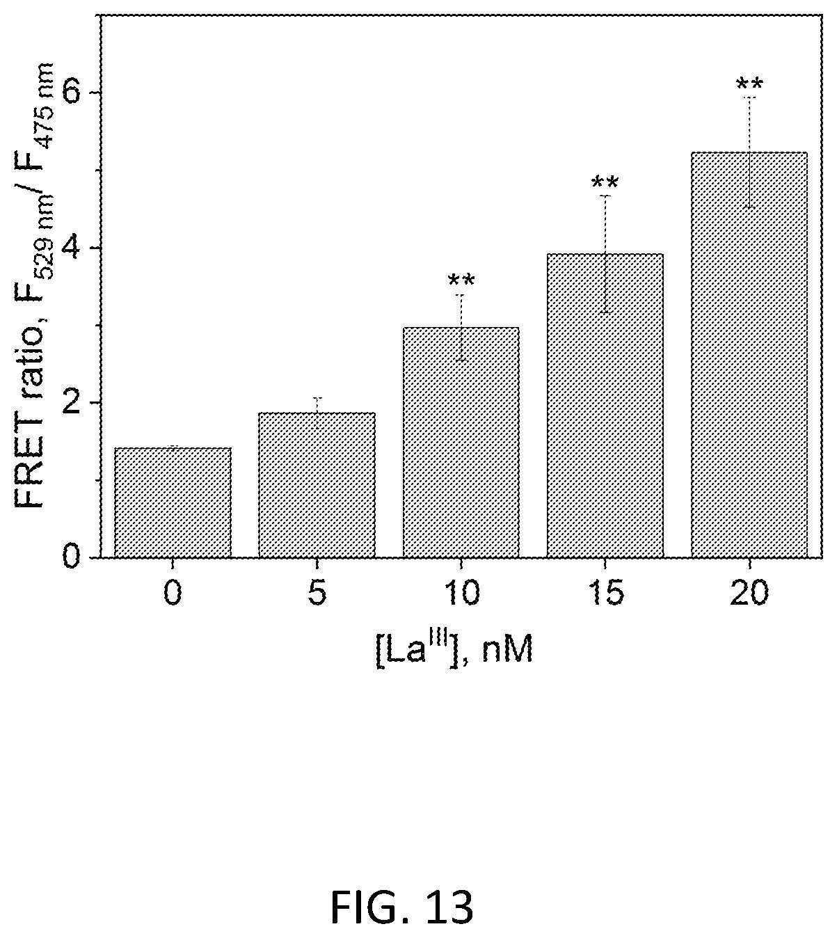 Patent US12492451 Figure 13 – Metal-binding protein and use thereof