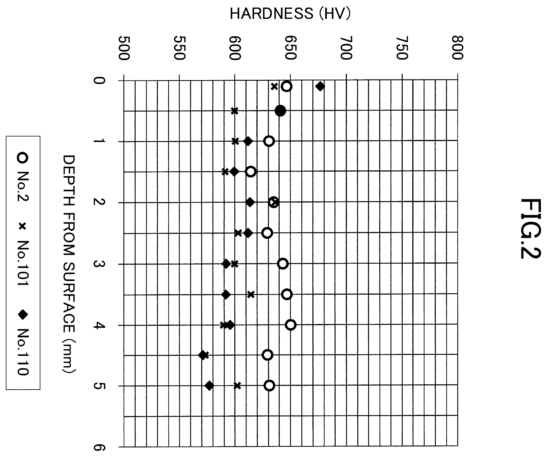 Patent US12492455 Figure 2 – Sintered member, and method for manufacturing sintered member