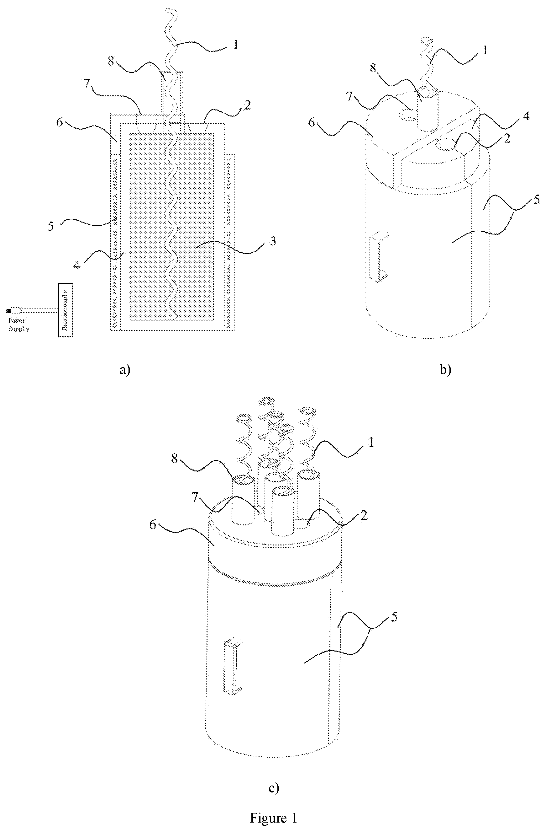Patent US12492459 Figure 1 – Preparation method for heterogeneous Mg alloys bar with high elastic modulus