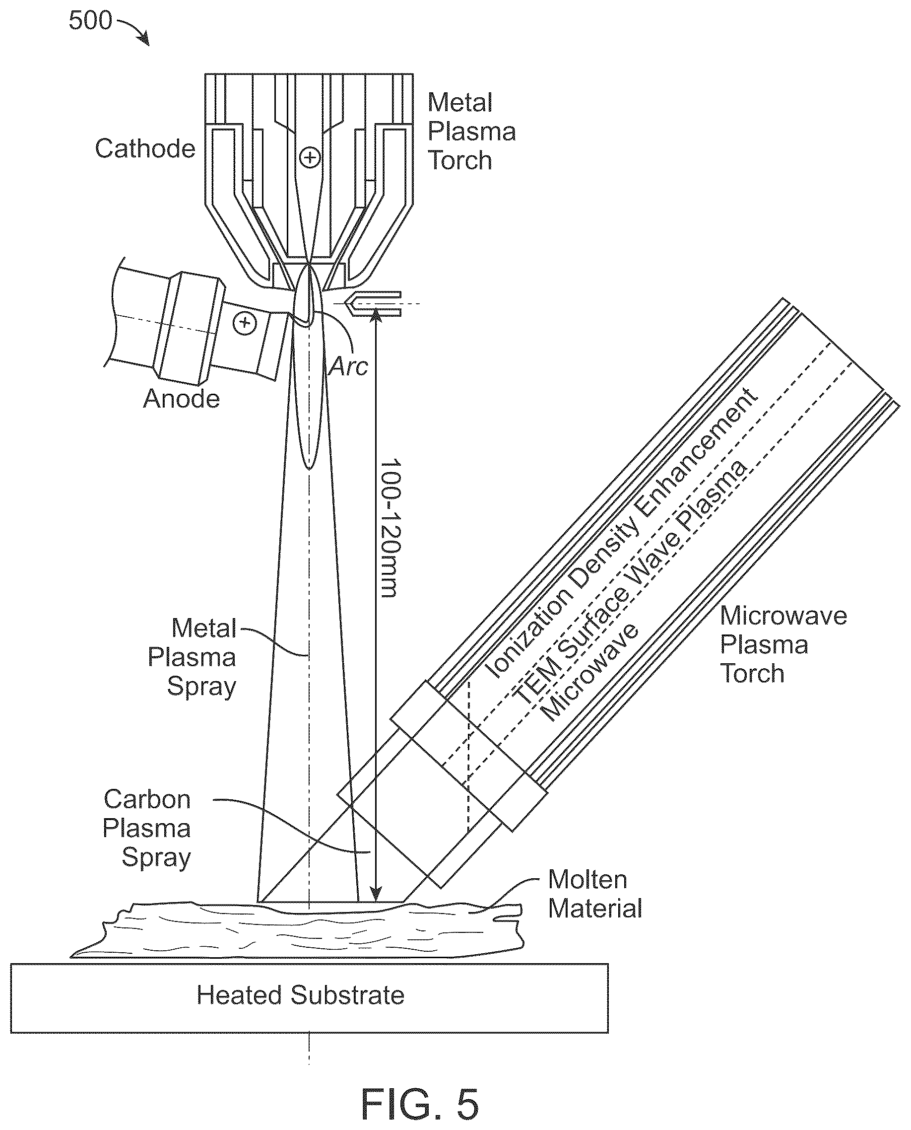 Patent US12492460 Figure 6 – Apparatuses and methods for producing covetic materials using microwave reactors