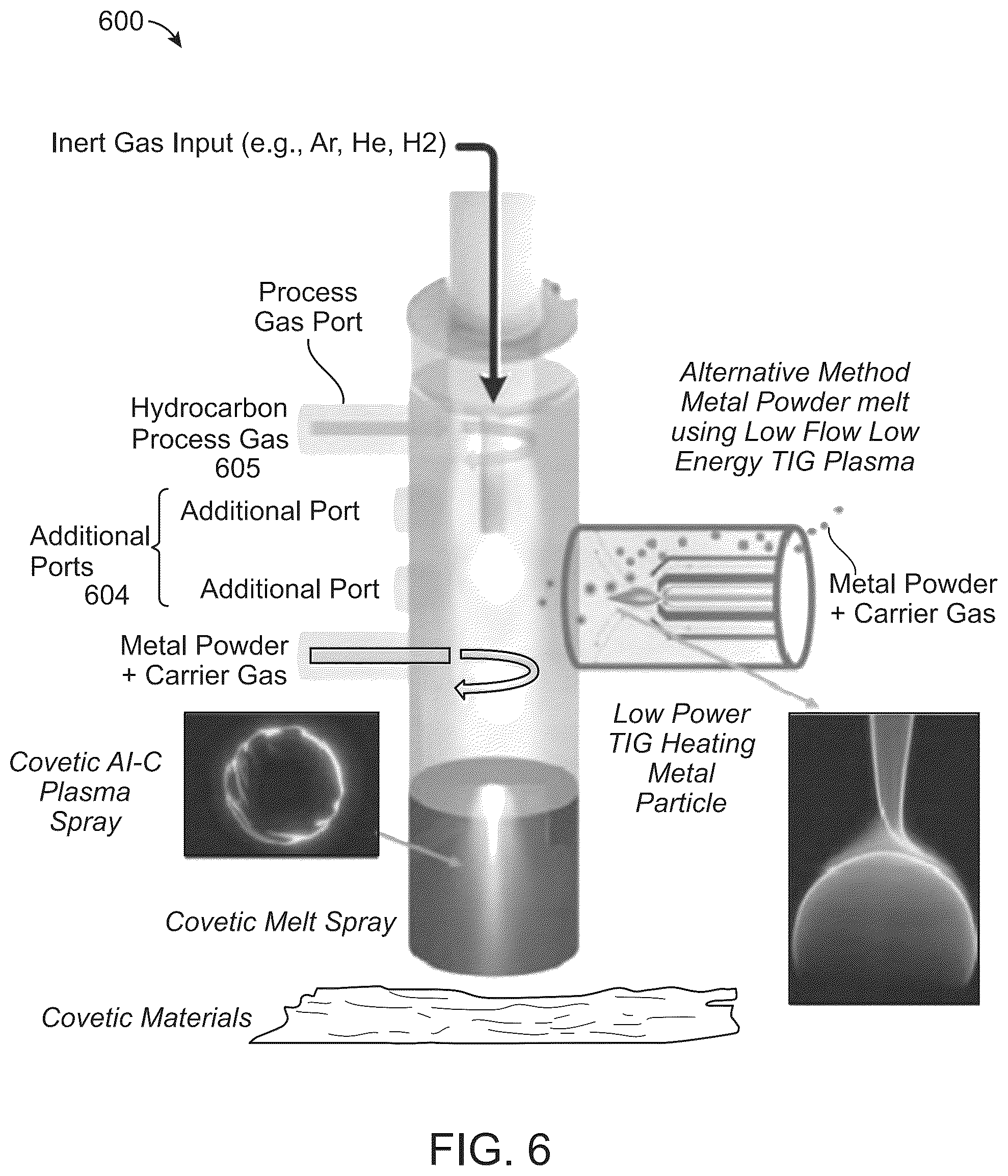 Patent US12492460 Figure 7 – Apparatuses and methods for producing covetic materials using microwave reactors