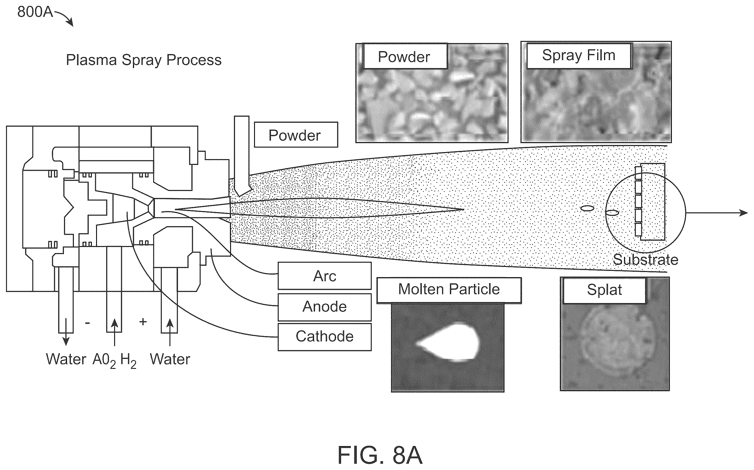 Patent US12492460 Figure 9 – Apparatuses and methods for producing covetic materials using microwave reactors