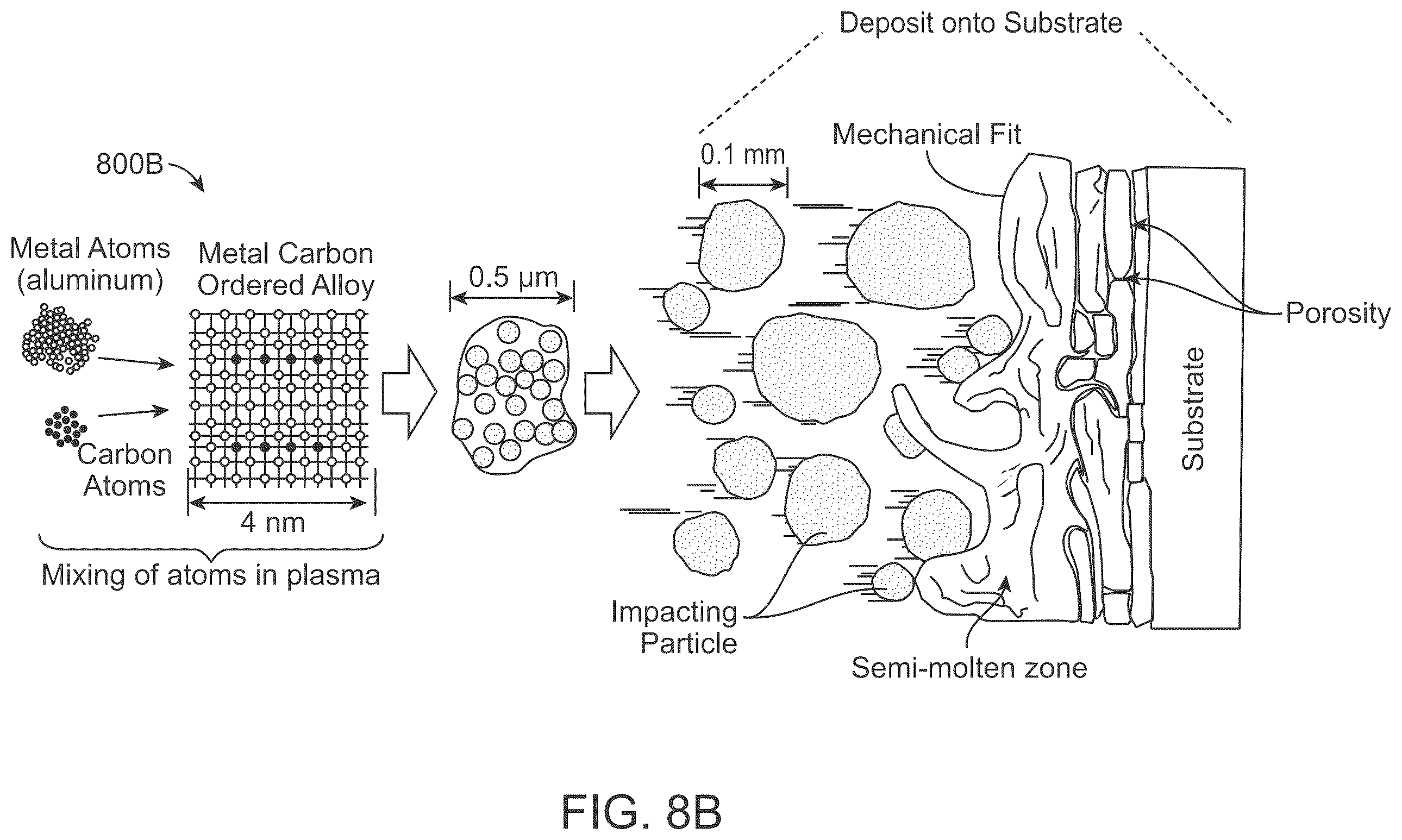 Patent US12492460 Figure 10 – Apparatuses and methods for producing covetic materials using microwave reactors