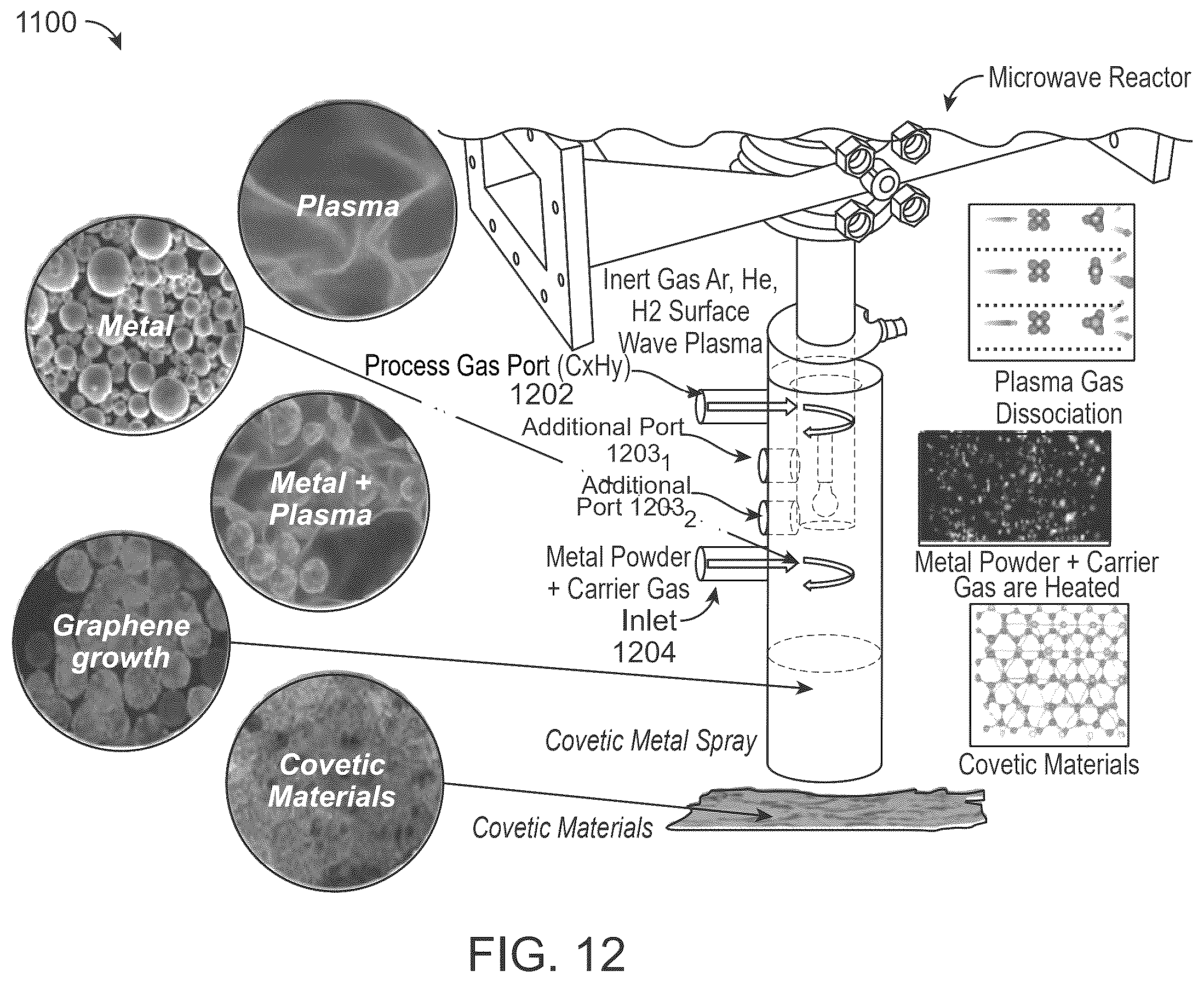 Patent US12492460 Figure 14 – Apparatuses and methods for producing covetic materials using microwave reactors
