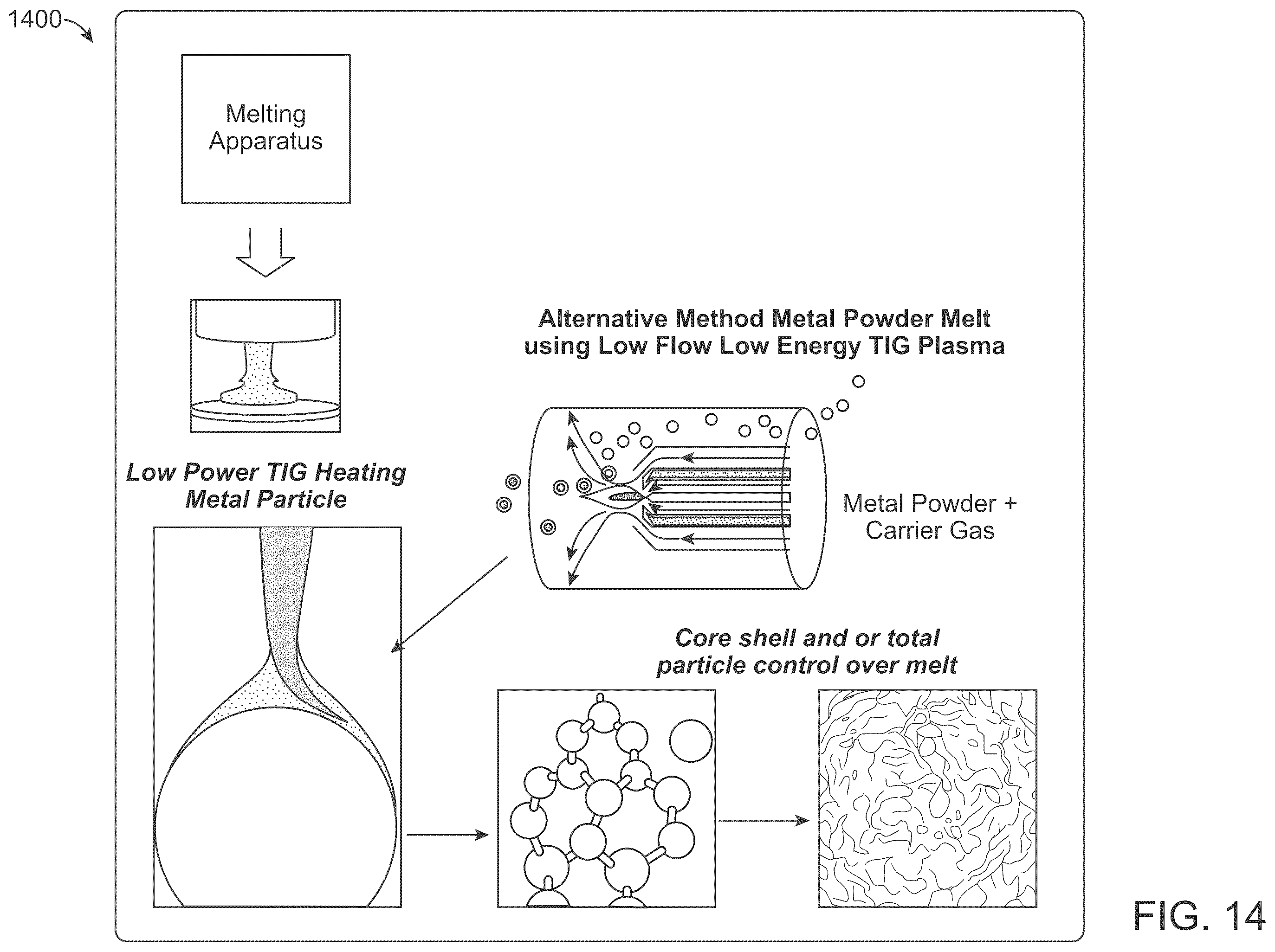 Patent US12492460 Figure 16 – Apparatuses and methods for producing covetic materials using microwave reactors