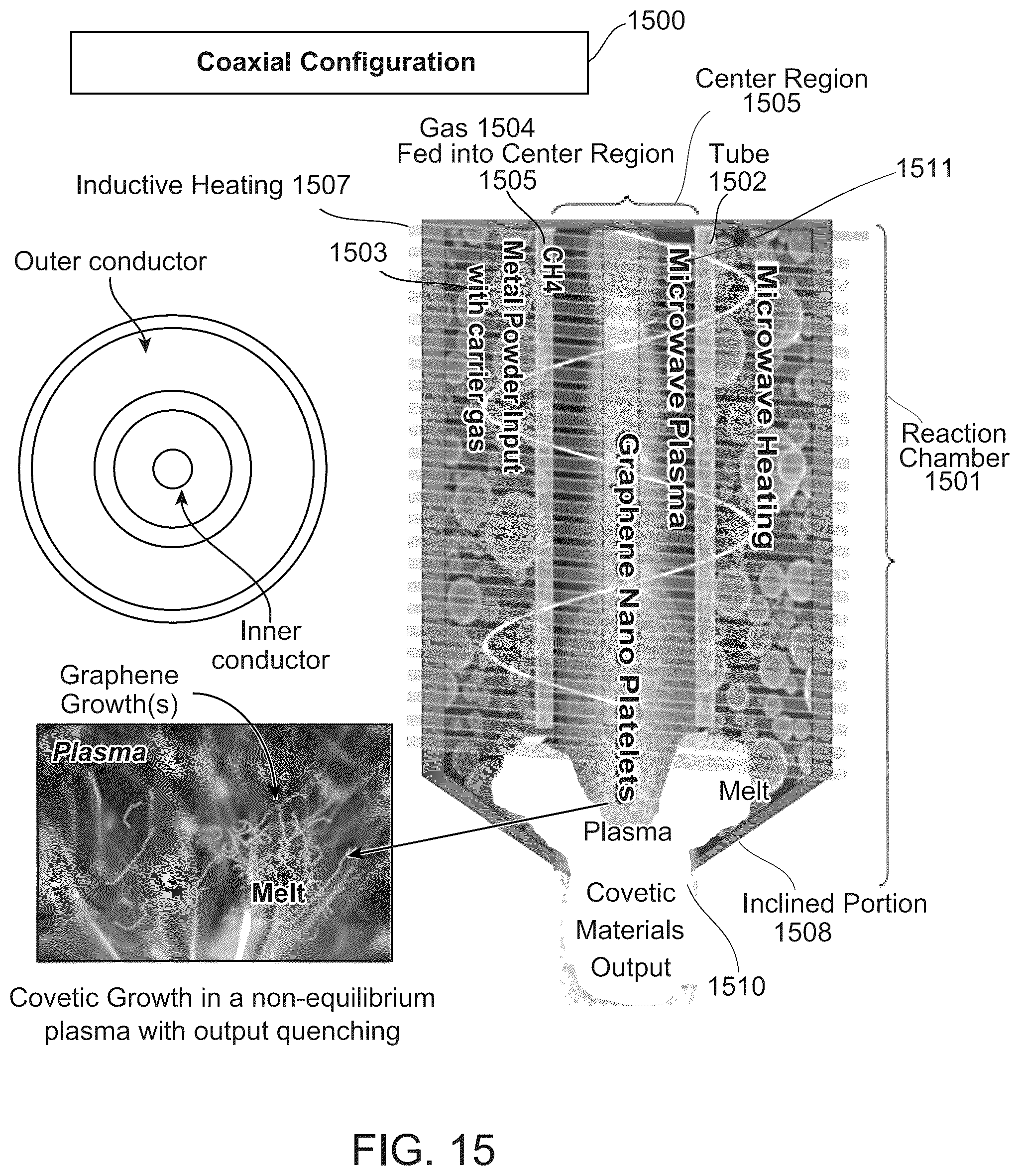 Patent US12492460 Figure 17 – Apparatuses and methods for producing covetic materials using microwave reactors