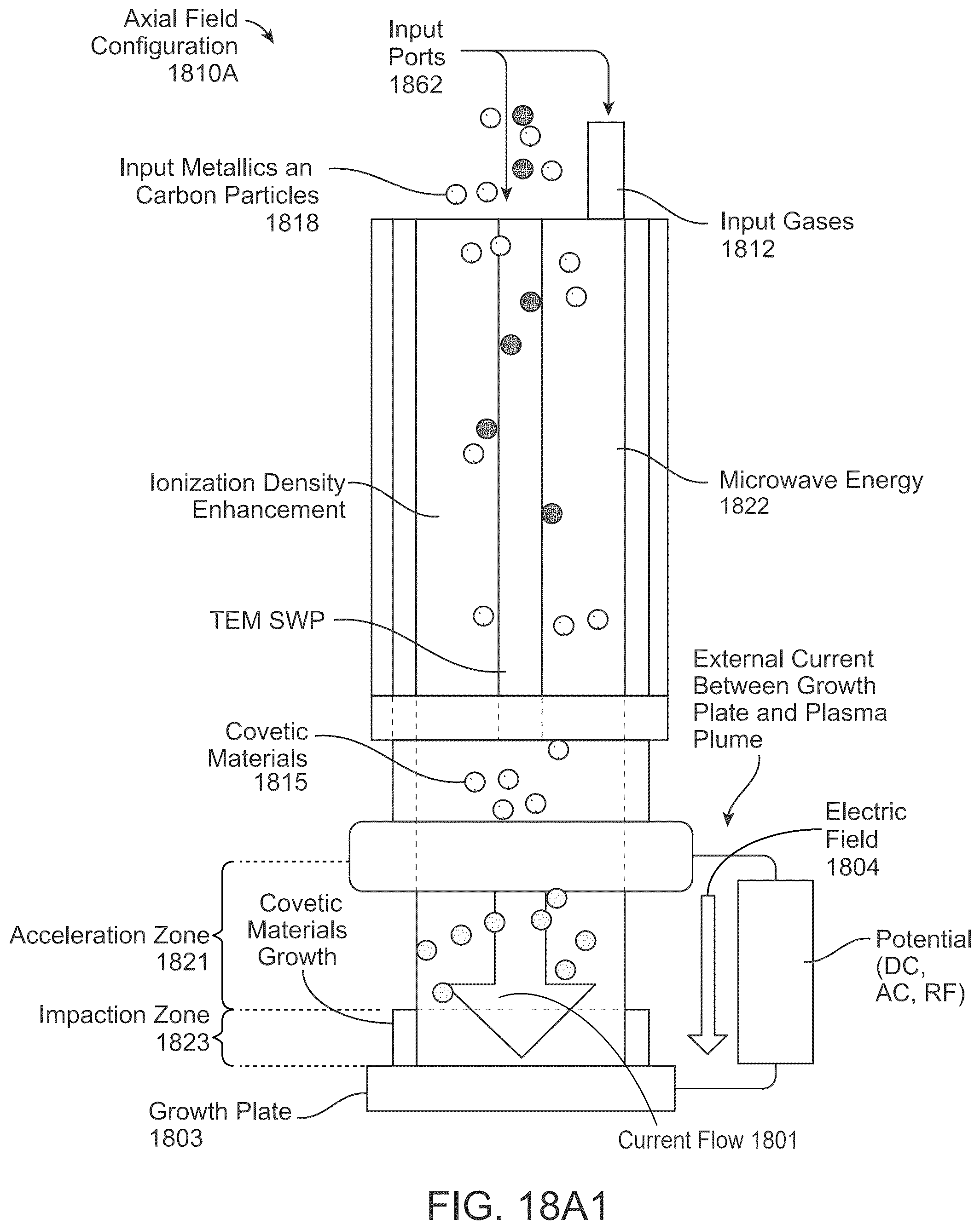 Patent US12492460 Figure 20 – Apparatuses and methods for producing covetic materials using microwave reactors