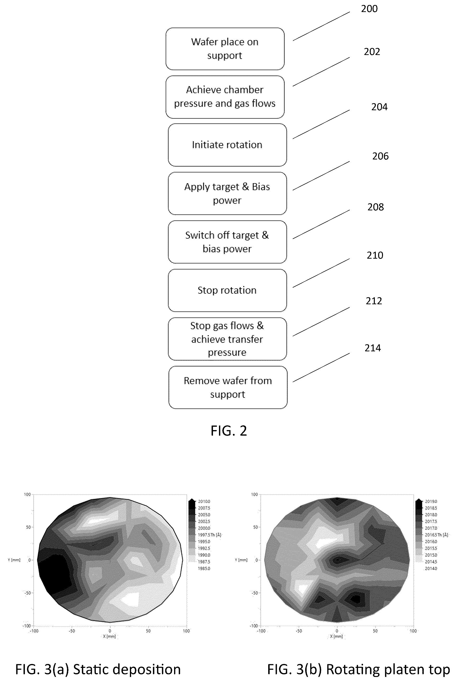 Patent US12492465 Figure 2 – PVD apparatus and method