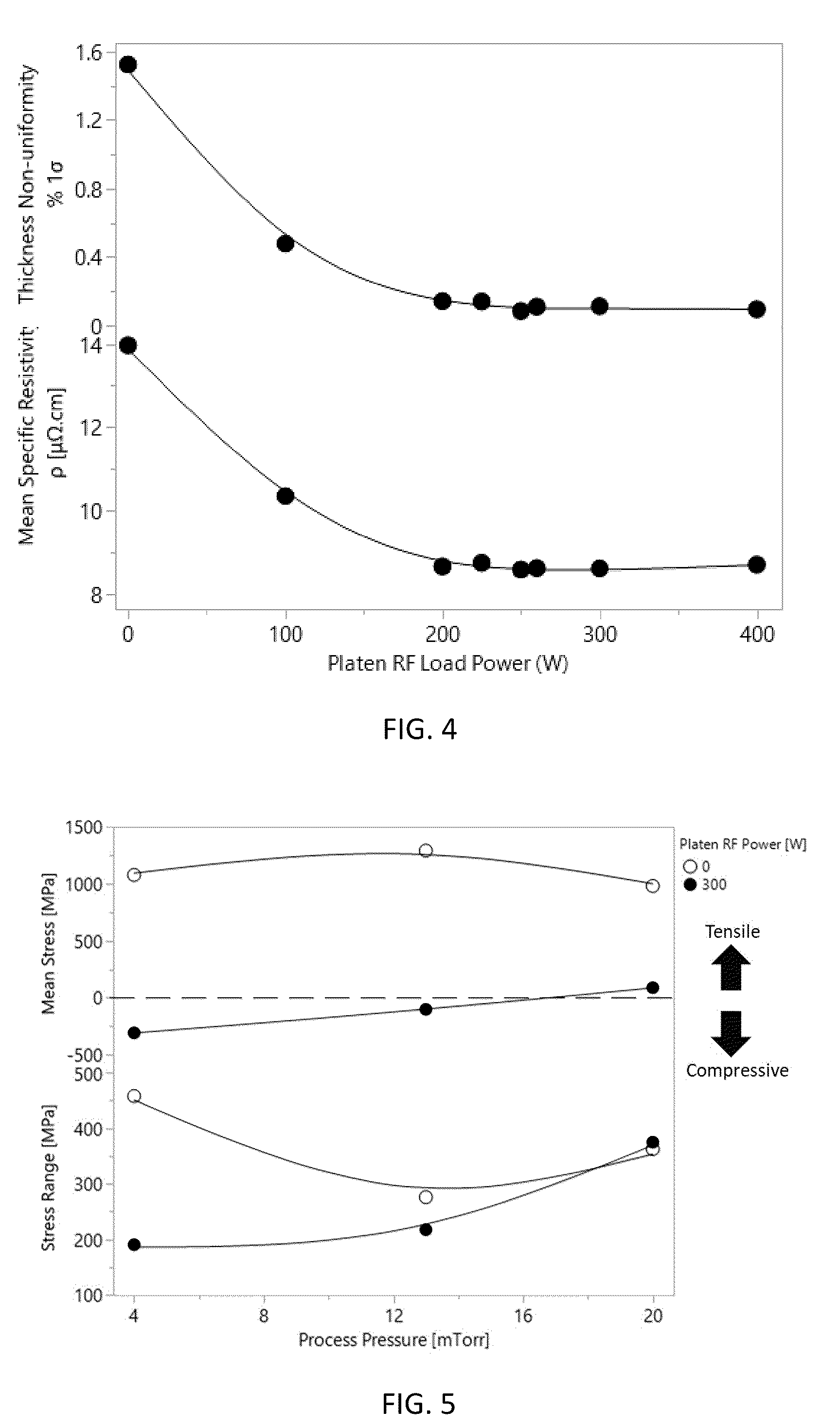 Patent US12492465 Figure 3 – PVD apparatus and method