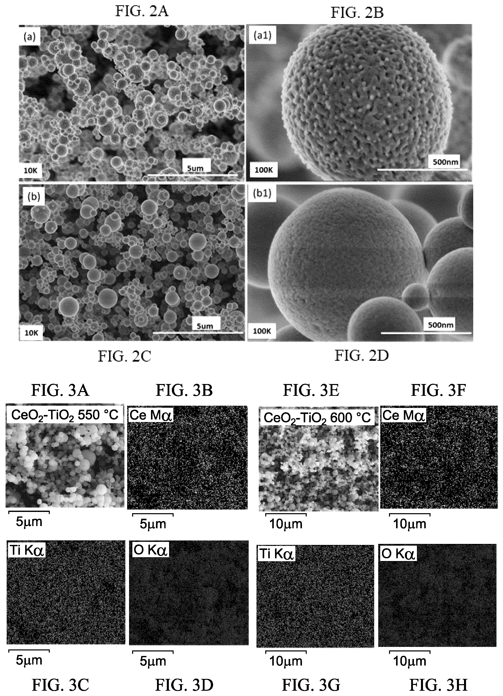Patent US12492467 Figure 2 – Homogeneous cerium oxide-titanium oxide composite thin film