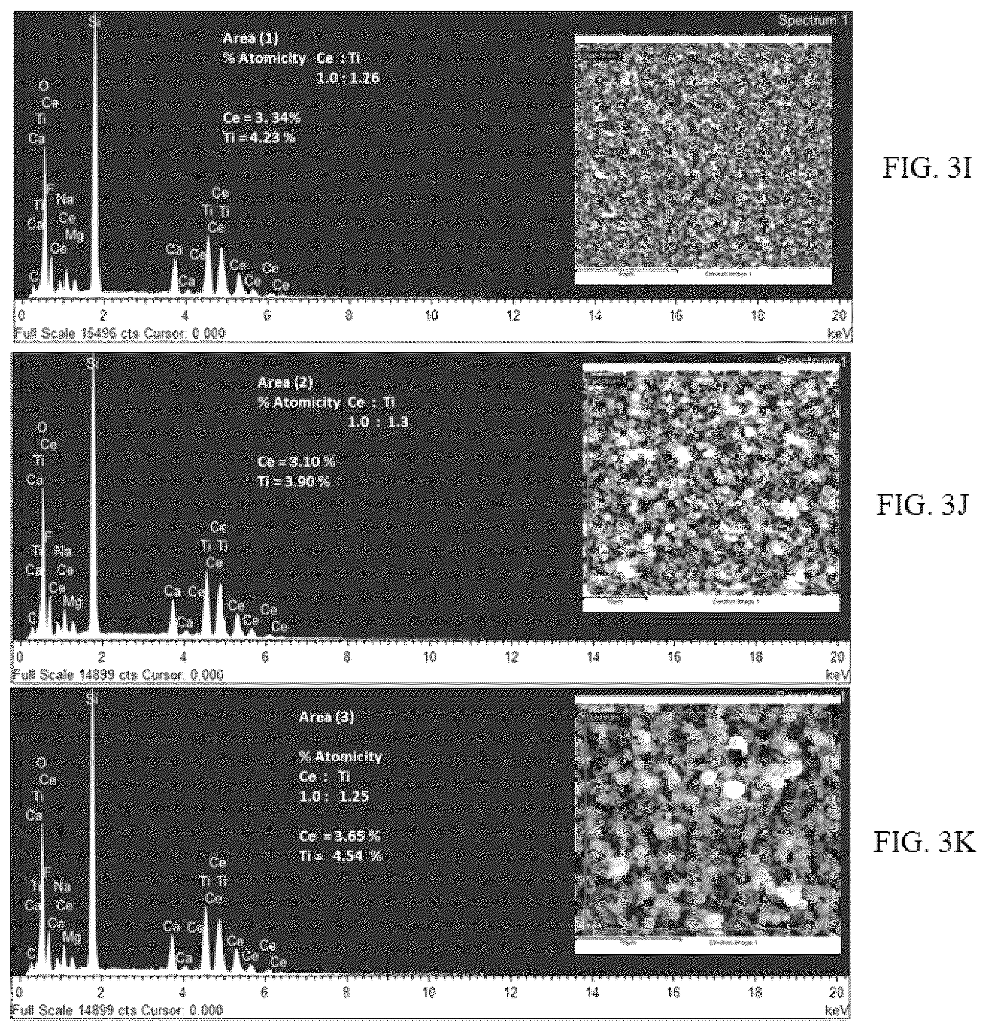Patent US12492467 Figure 3 – Homogeneous cerium oxide-titanium oxide composite thin film