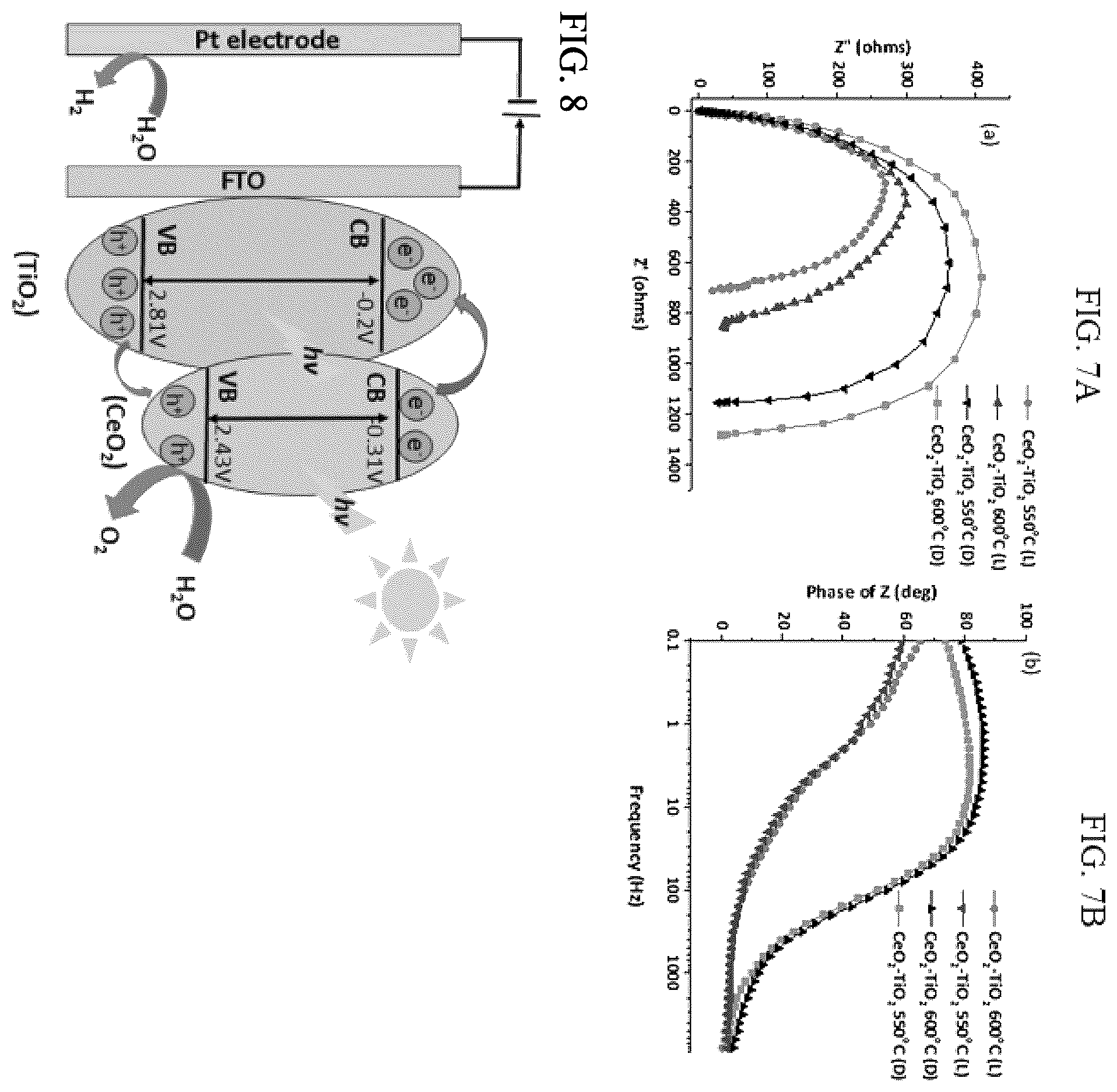 Patent US12492467 Figure 6 – Homogeneous cerium oxide-titanium oxide composite thin film