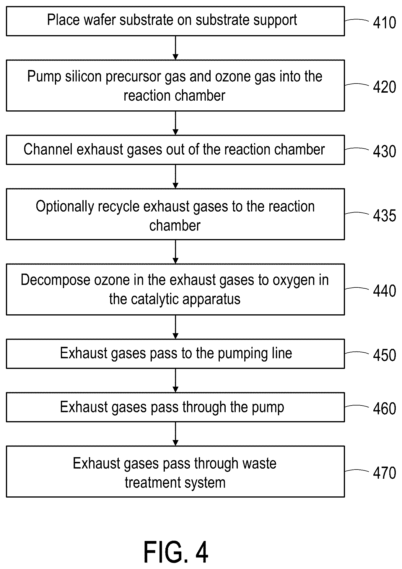 Patent US12492468 Figure 5 – SACVD system and method for reducing obstructions therein