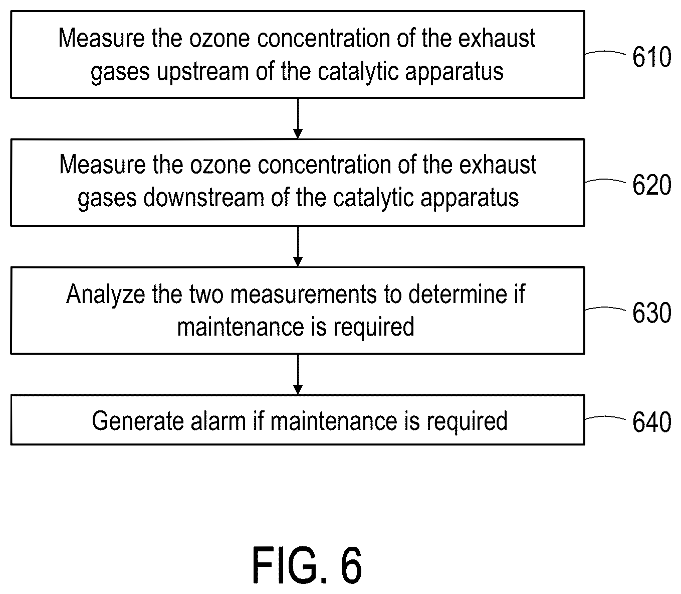 Patent US12492468 Figure 7 – SACVD system and method for reducing obstructions therein