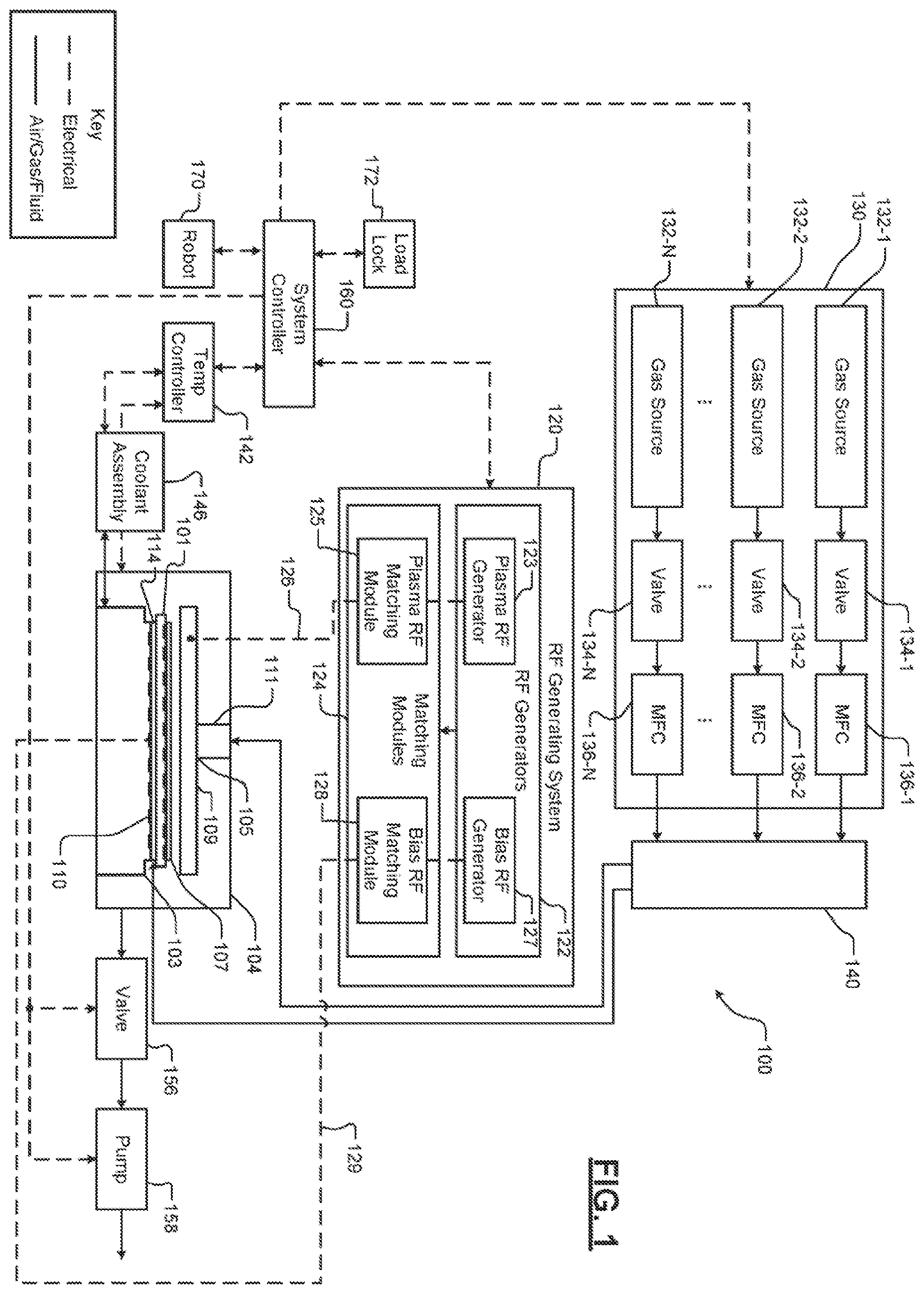 Patent US12492469 Figure 1 – Sublimation control using downstream pressure sensing