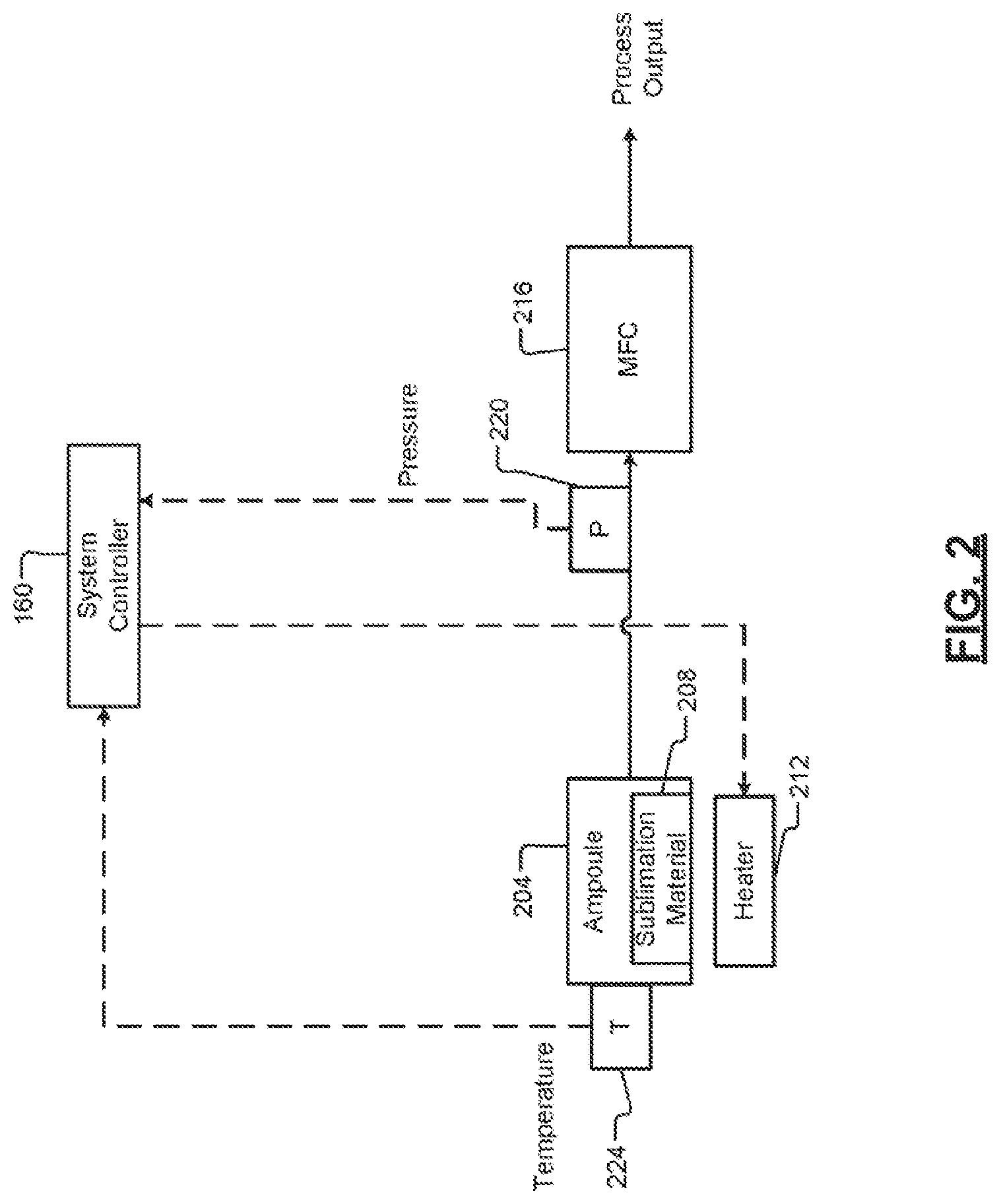 Patent US12492469 Figure 2 – Sublimation control using downstream pressure sensing