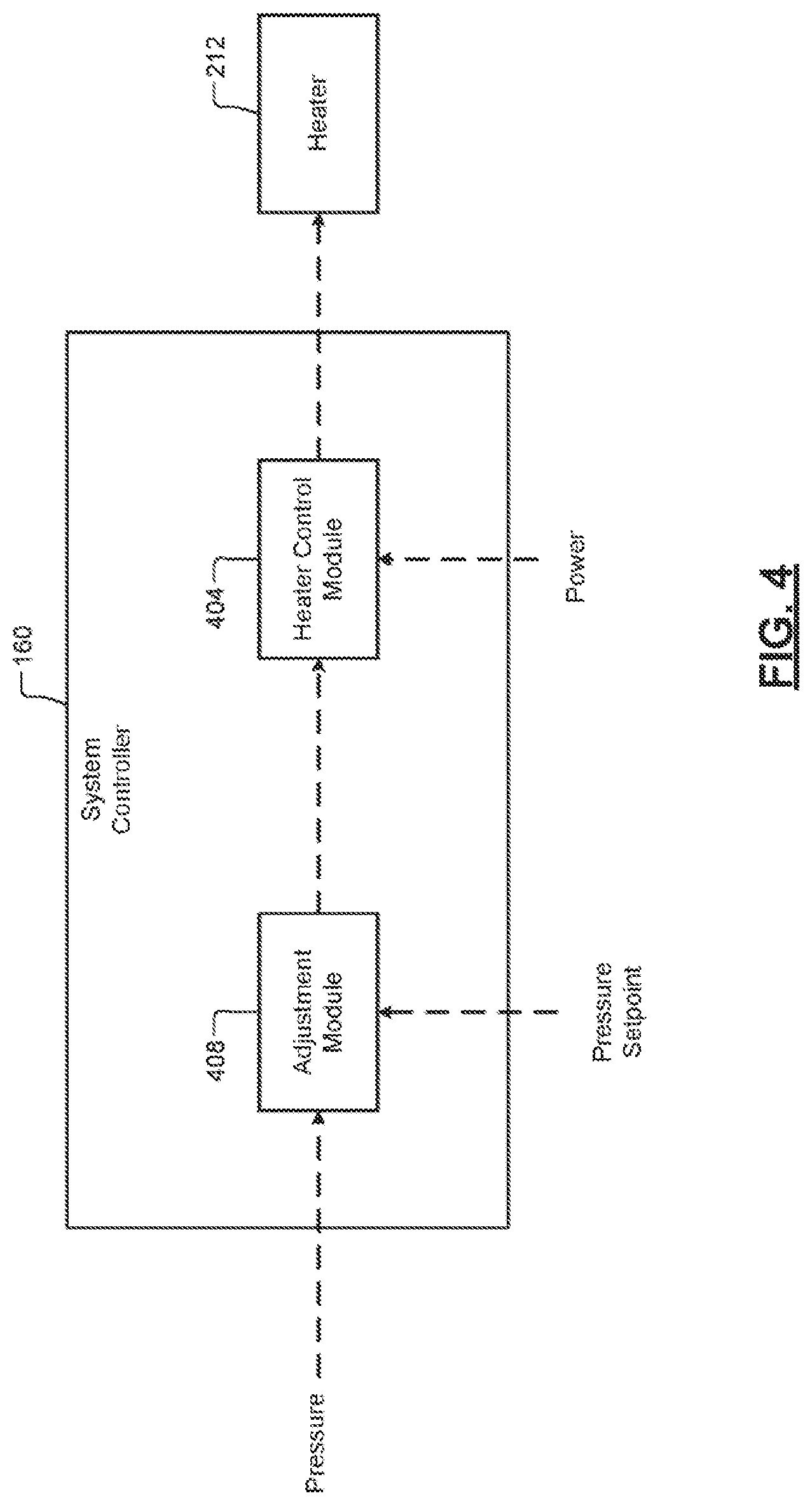 Patent US12492469 Figure 4 – Sublimation control using downstream pressure sensing
