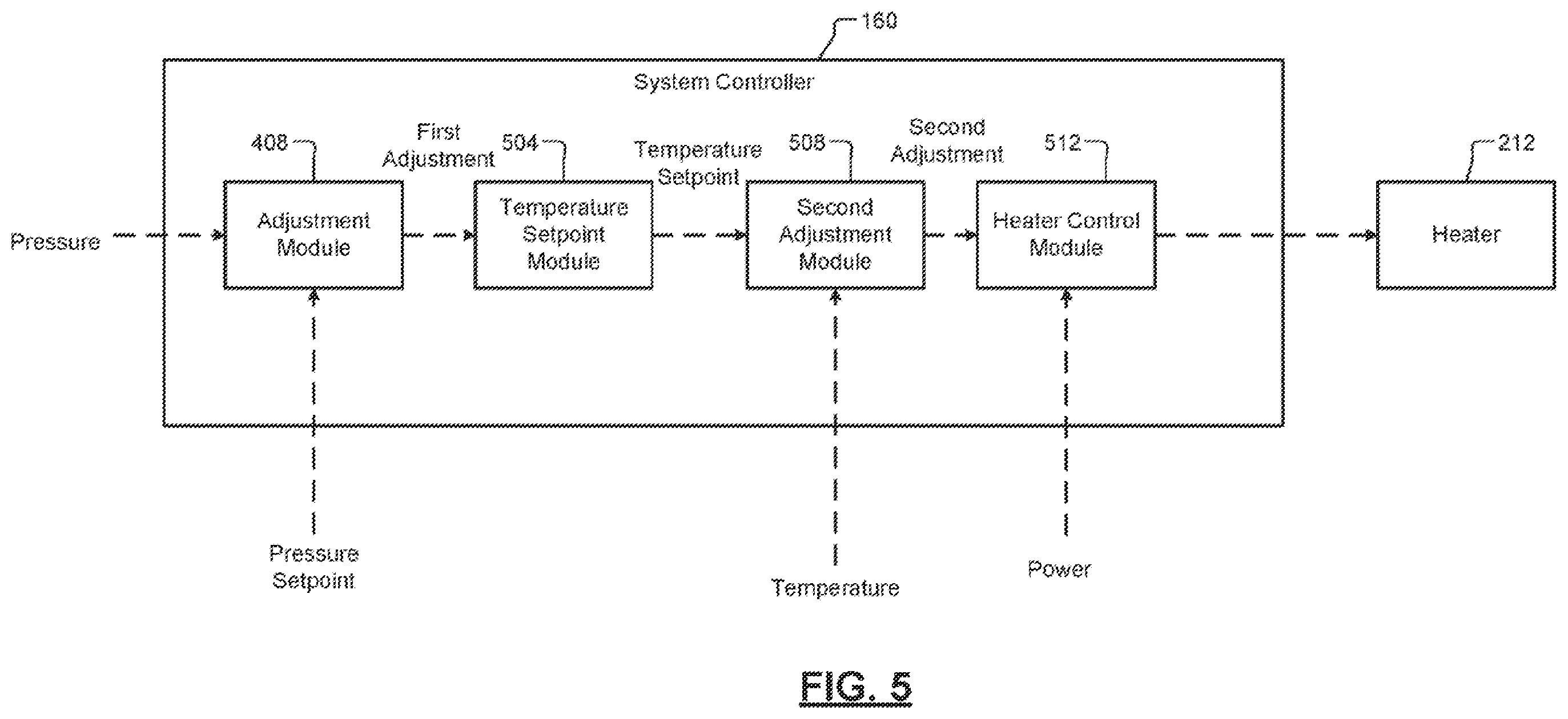 Patent US12492469 Figure 5 – Sublimation control using downstream pressure sensing