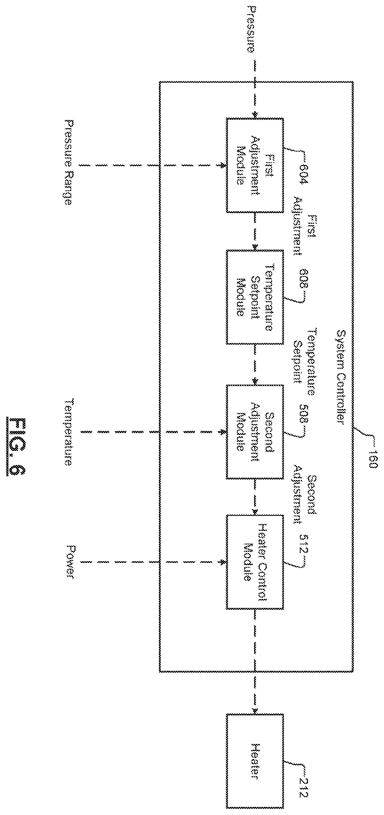 Patent US12492469 Figure 6 – Sublimation control using downstream pressure sensing
