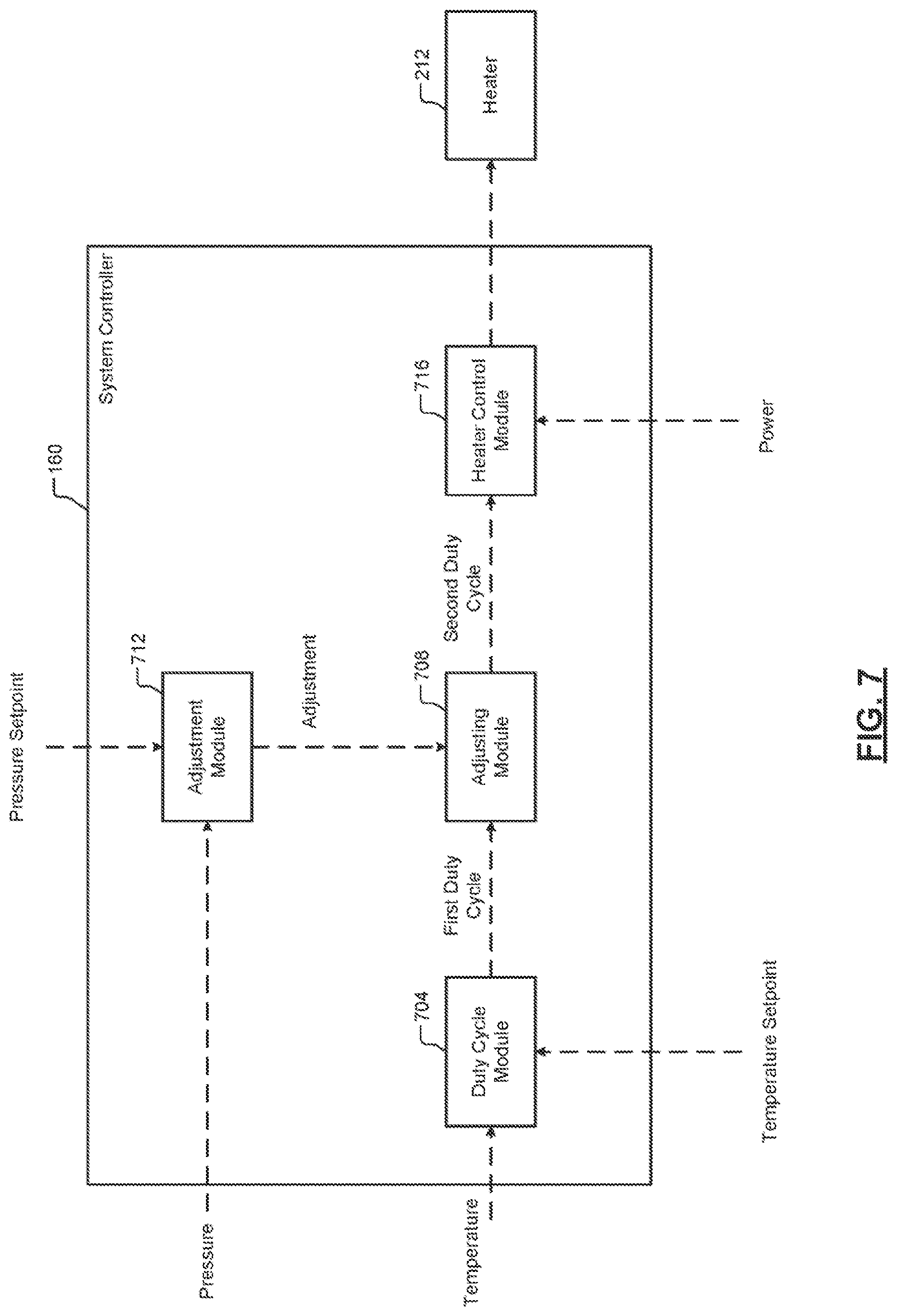 Patent US12492469 Figure 7 – Sublimation control using downstream pressure sensing
