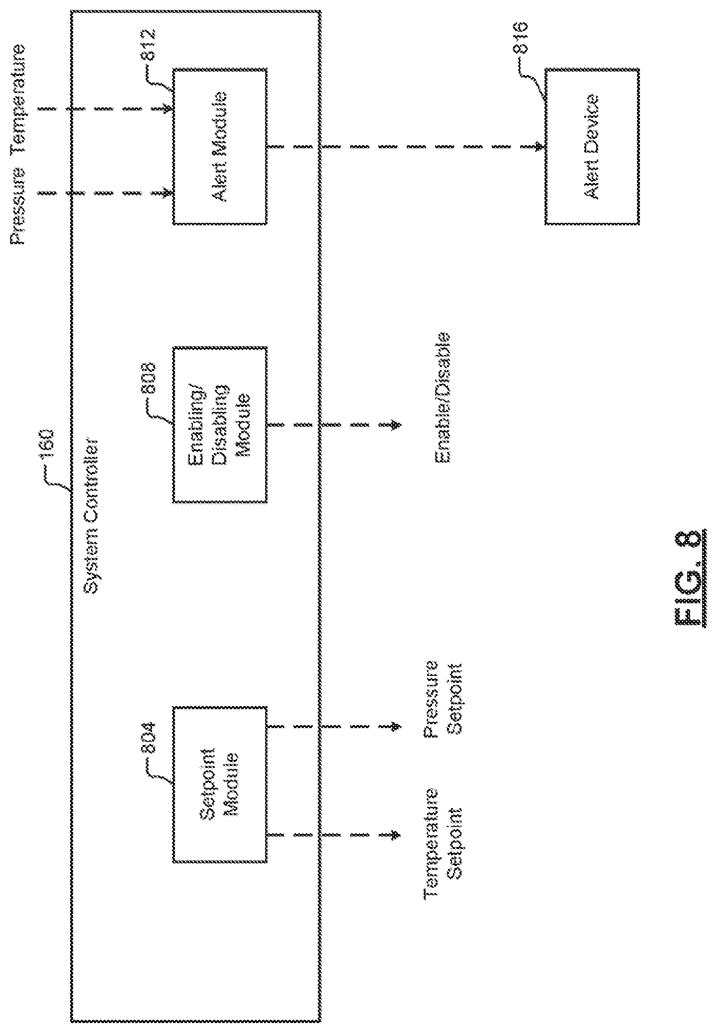 Patent US12492469 Figure 8 – Sublimation control using downstream pressure sensing